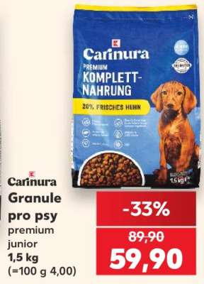 Carinura Granule pro psy