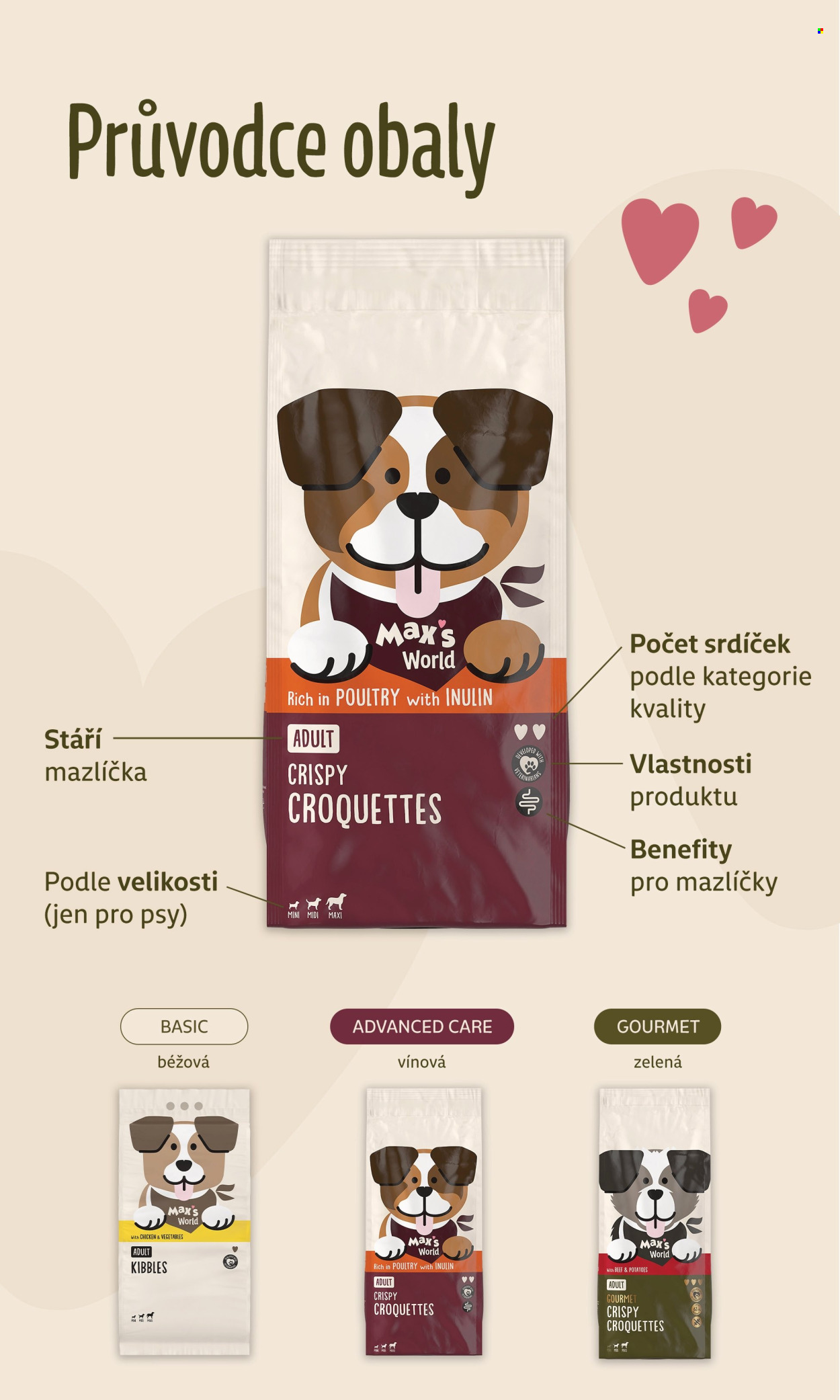 Leták Lidl. Strana 3