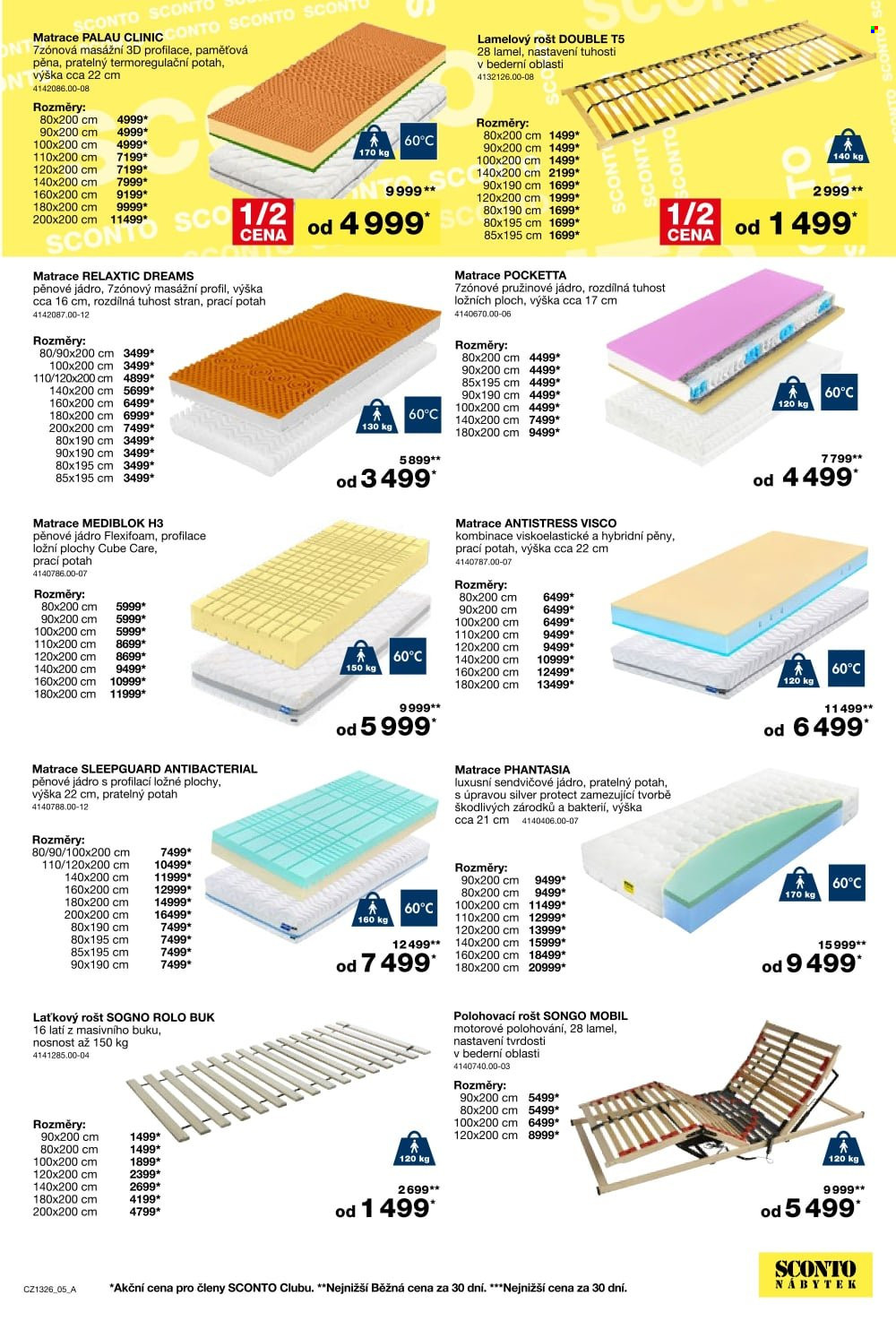 Leták SCONTO NÁBYTEK - 14.10.2026 - 10.11.2026. Strana 5