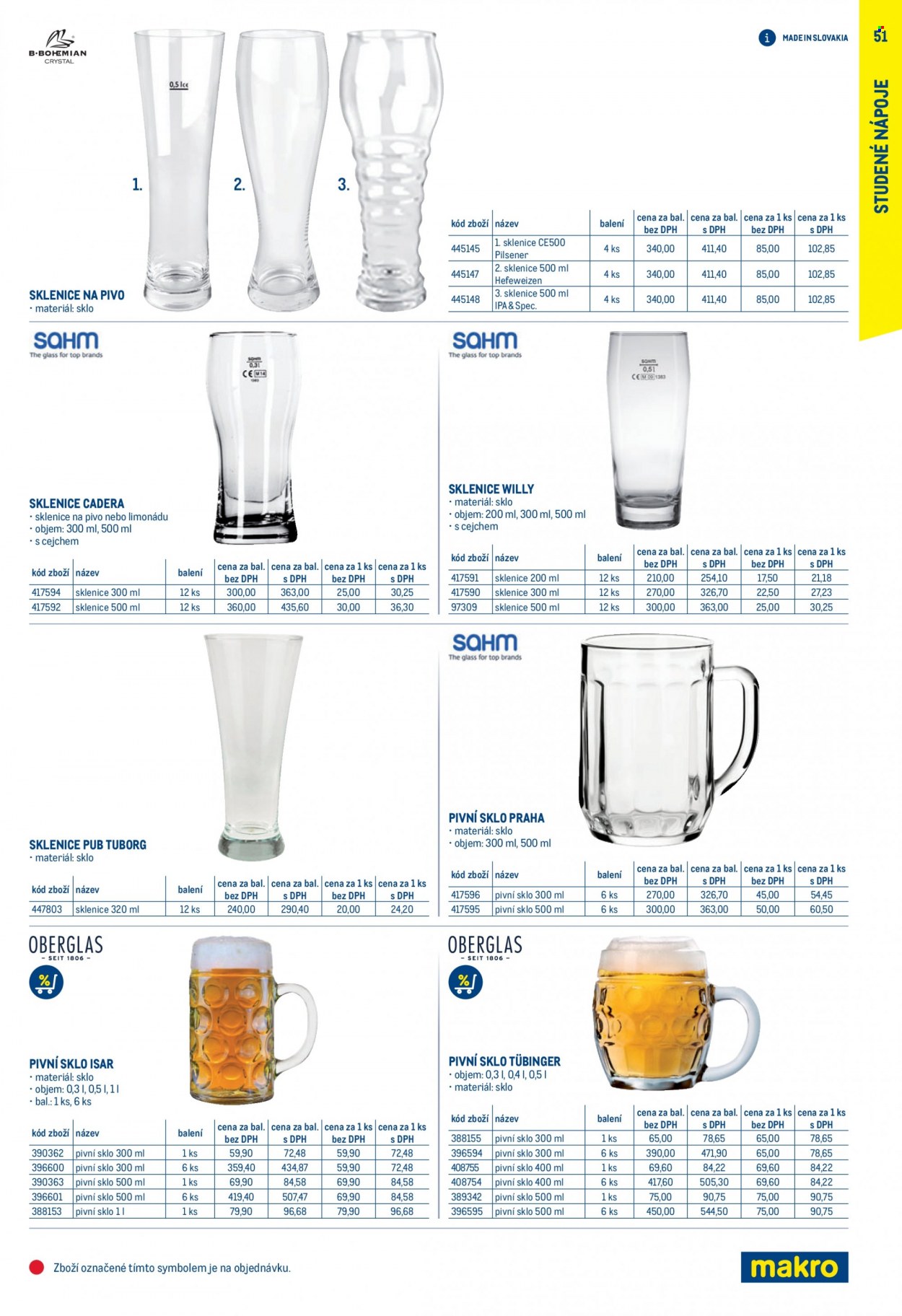 Leták MAKRO - 1.7.2022 - 31.1.2023 - Produkty v akci - india pale ale, pivní sklenice. Strana 51.