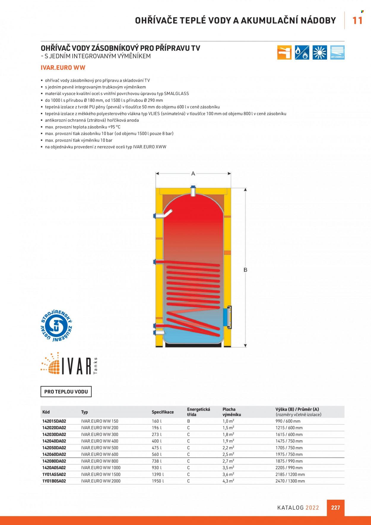 thumbnail - Leták IVAR CS - Produkty v akci - ohřívač, ohřívač vody. Strana 228.