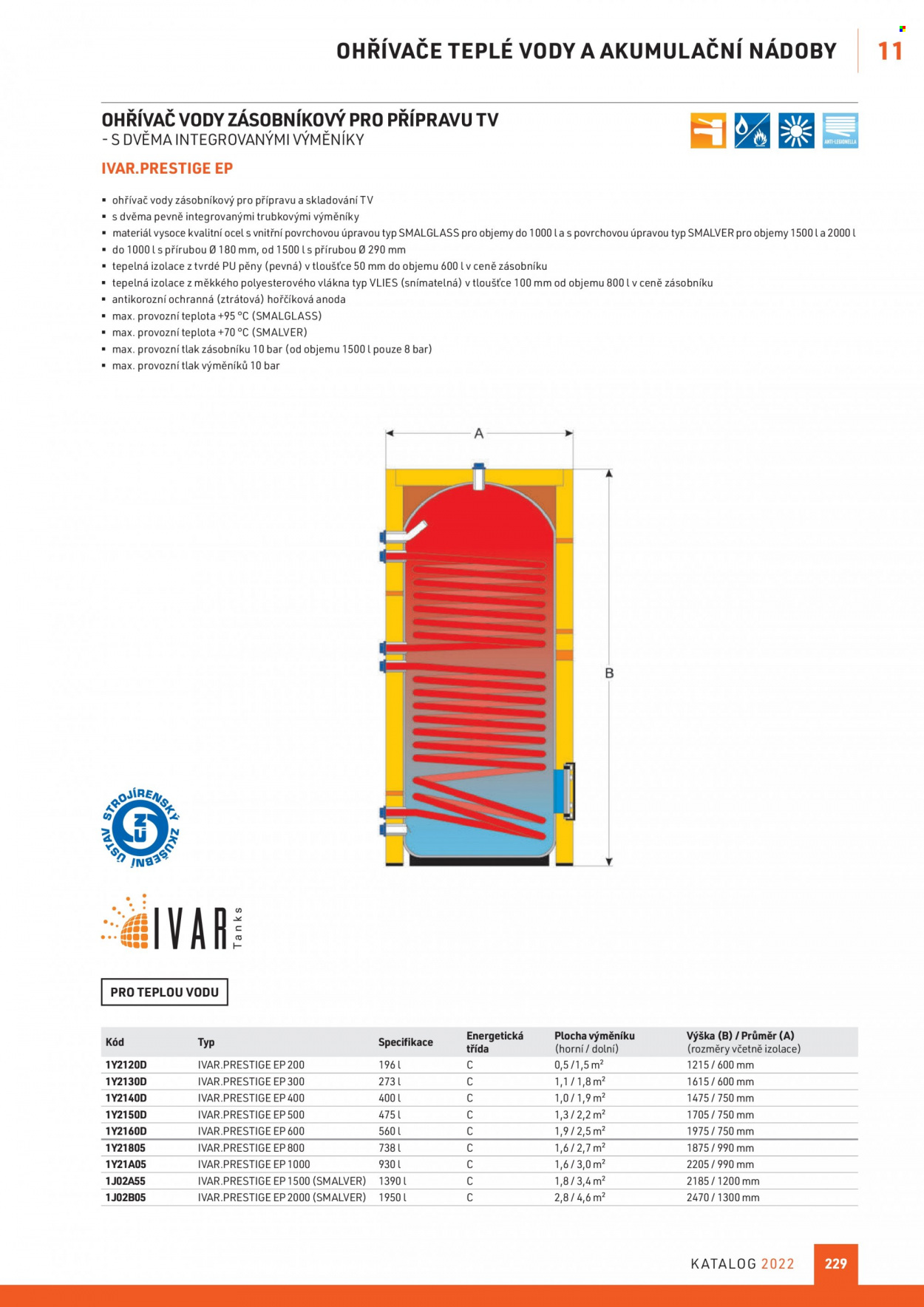 thumbnail - Leták IVAR CS - Produkty v akci - ohřívač, ohřívač vody. Strana 230.