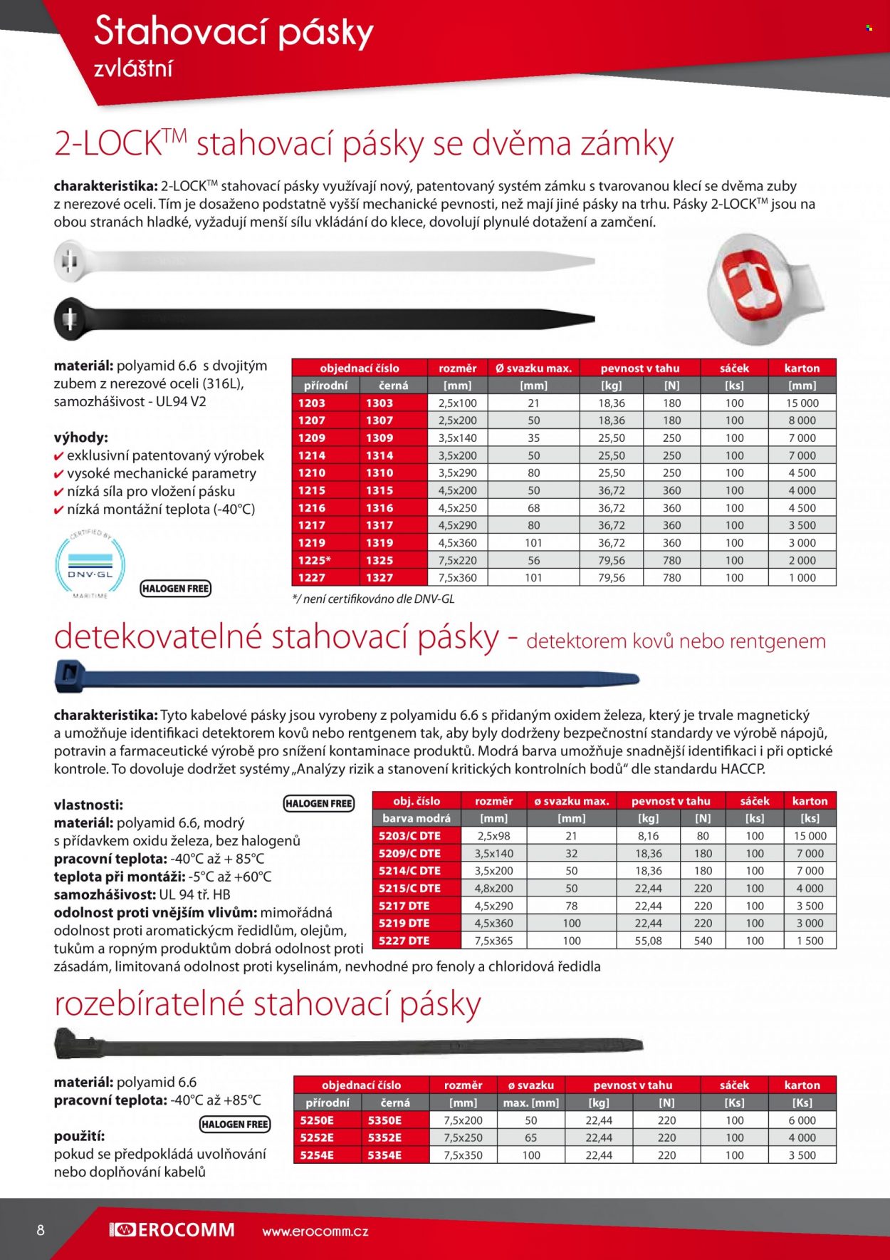 Leták Erocomm. Strana 1