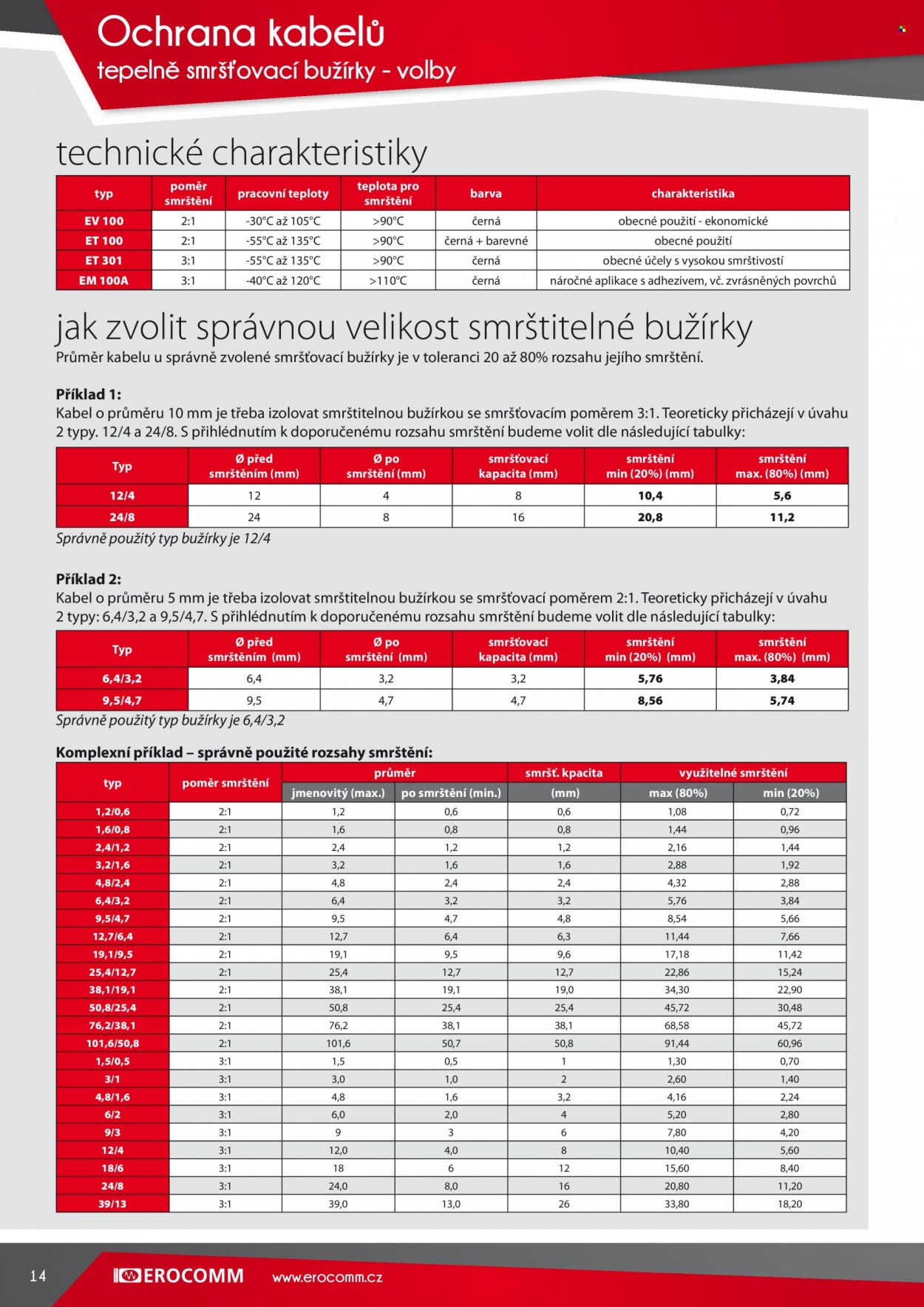 Leták Erocomm. Strana 1