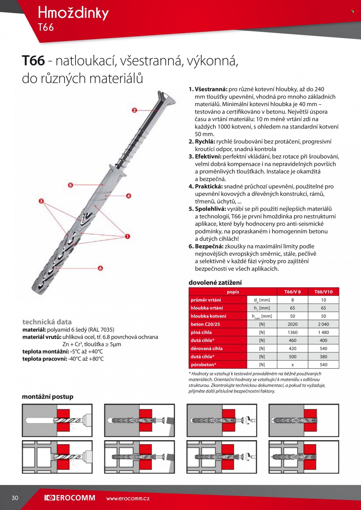 Leták Erocomm. Strana 1