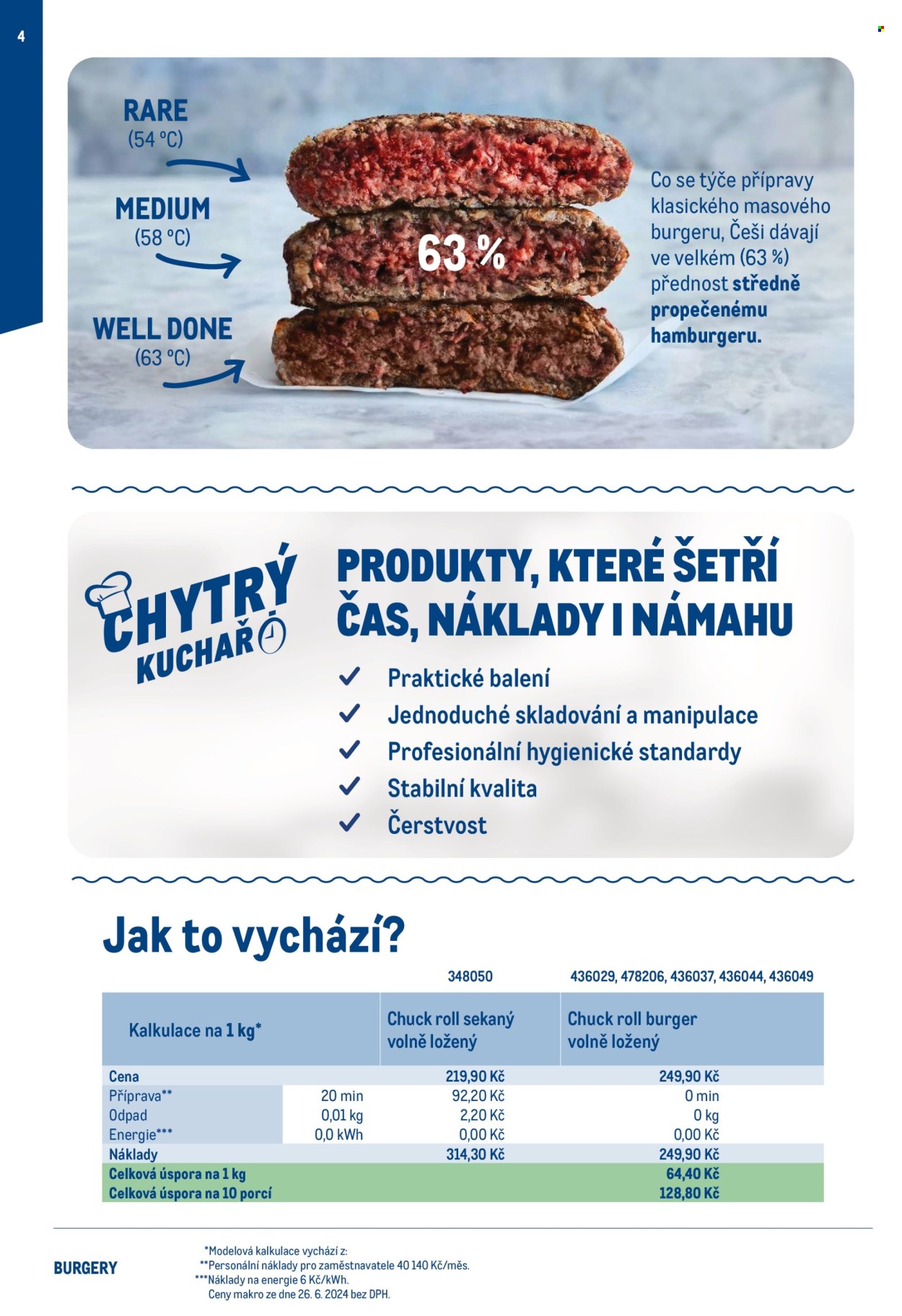 Leták MAKRO. Strana 4
