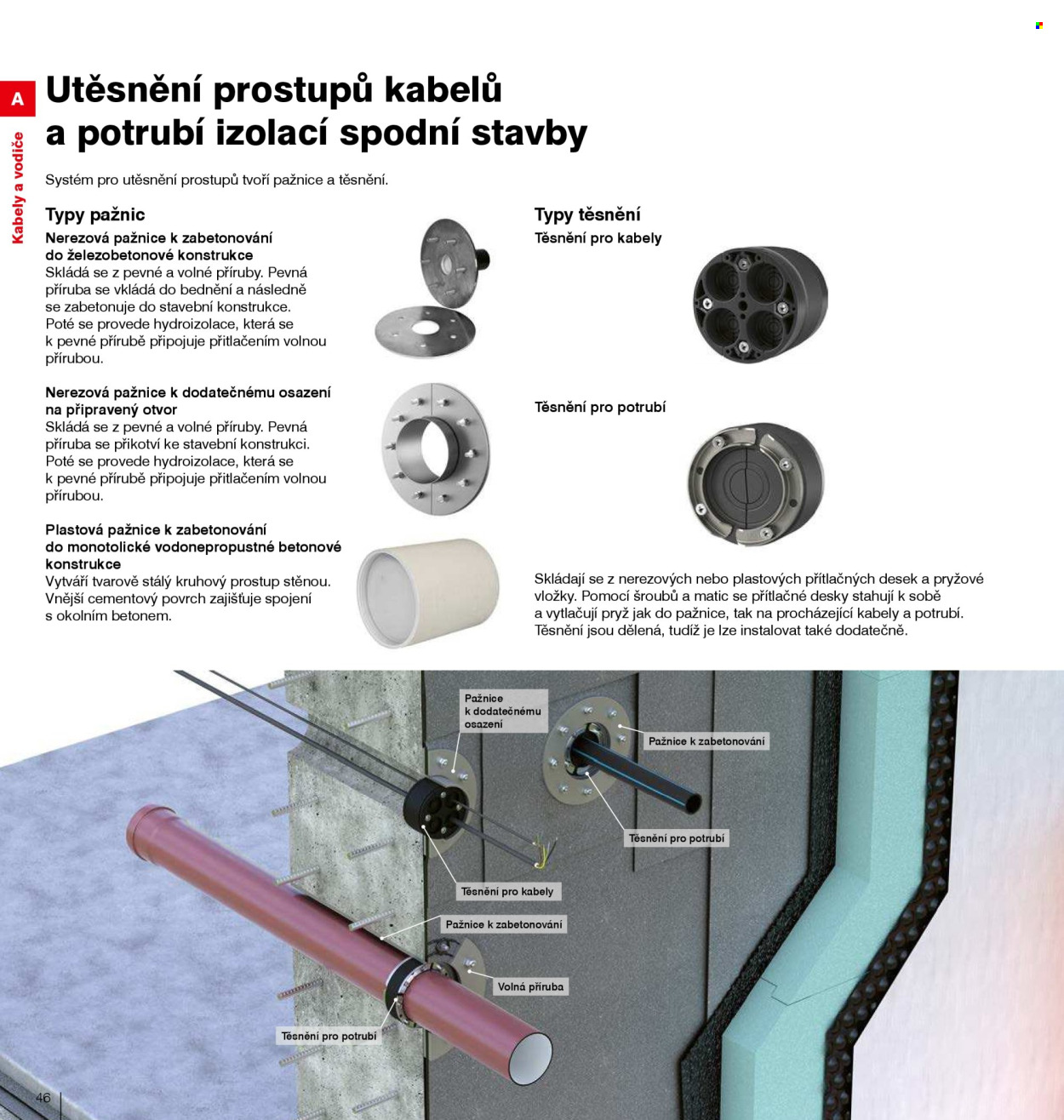 Leták DEK. Strana 48