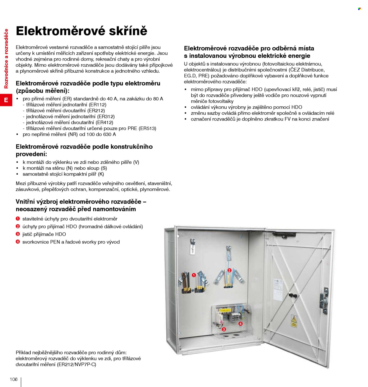 Leták DEK. Strana 108