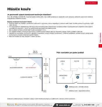 thumbnail - Bazénová chemie