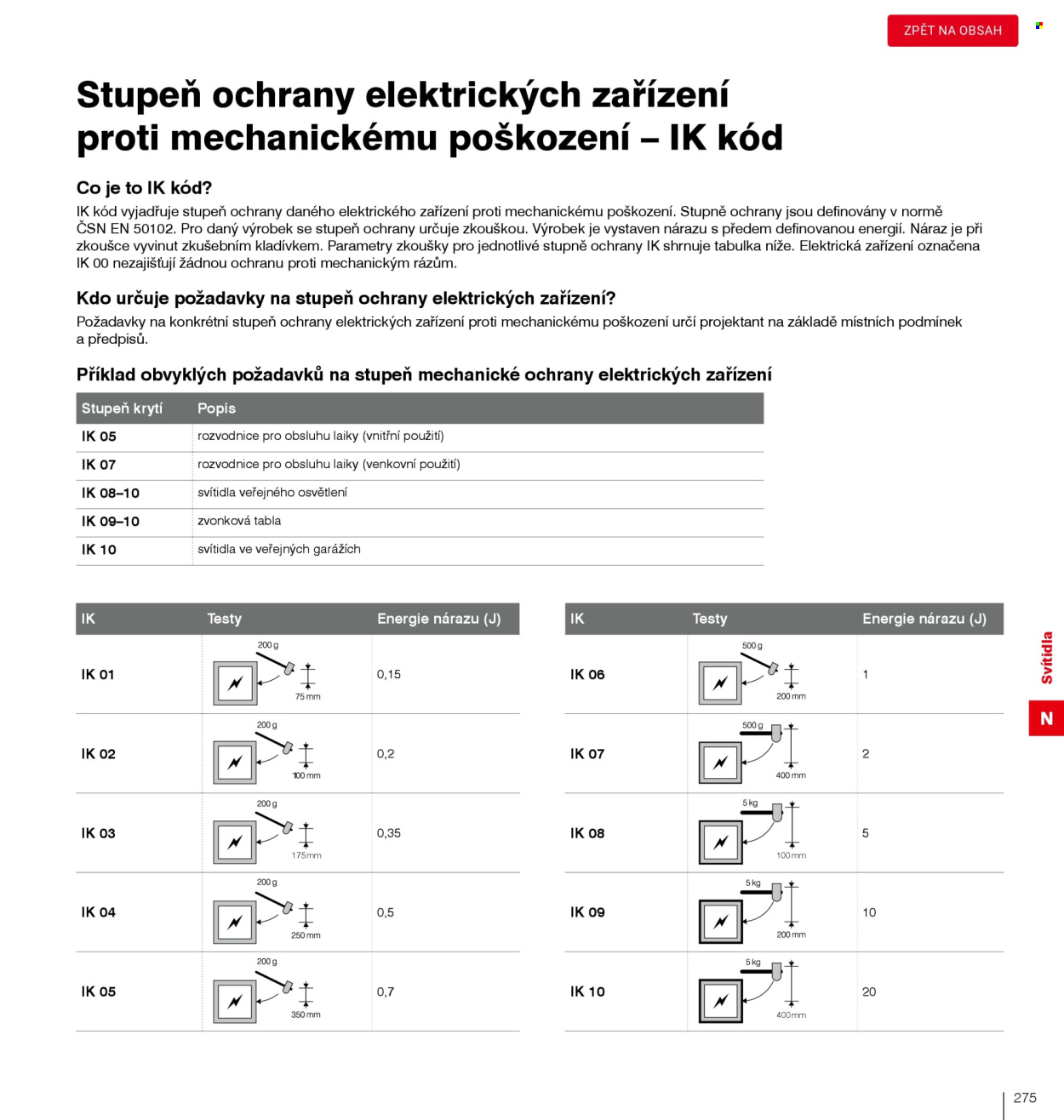 Leták DEK. Strana 1