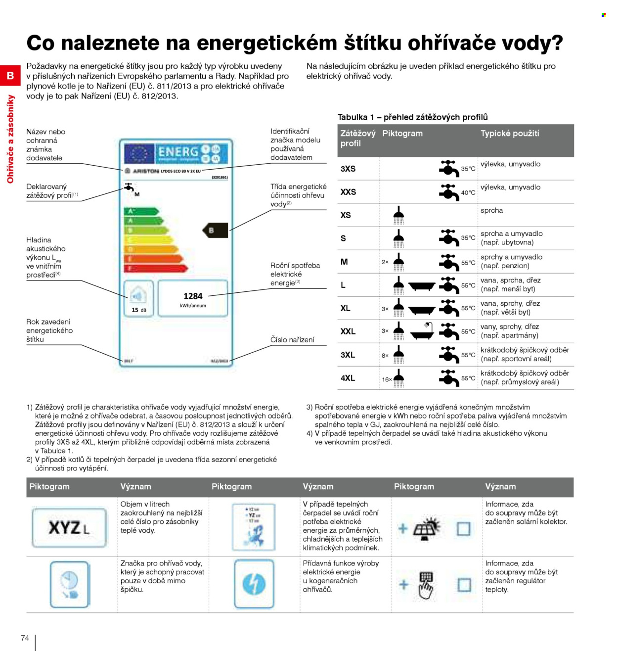 Leták DEK. Strana 1