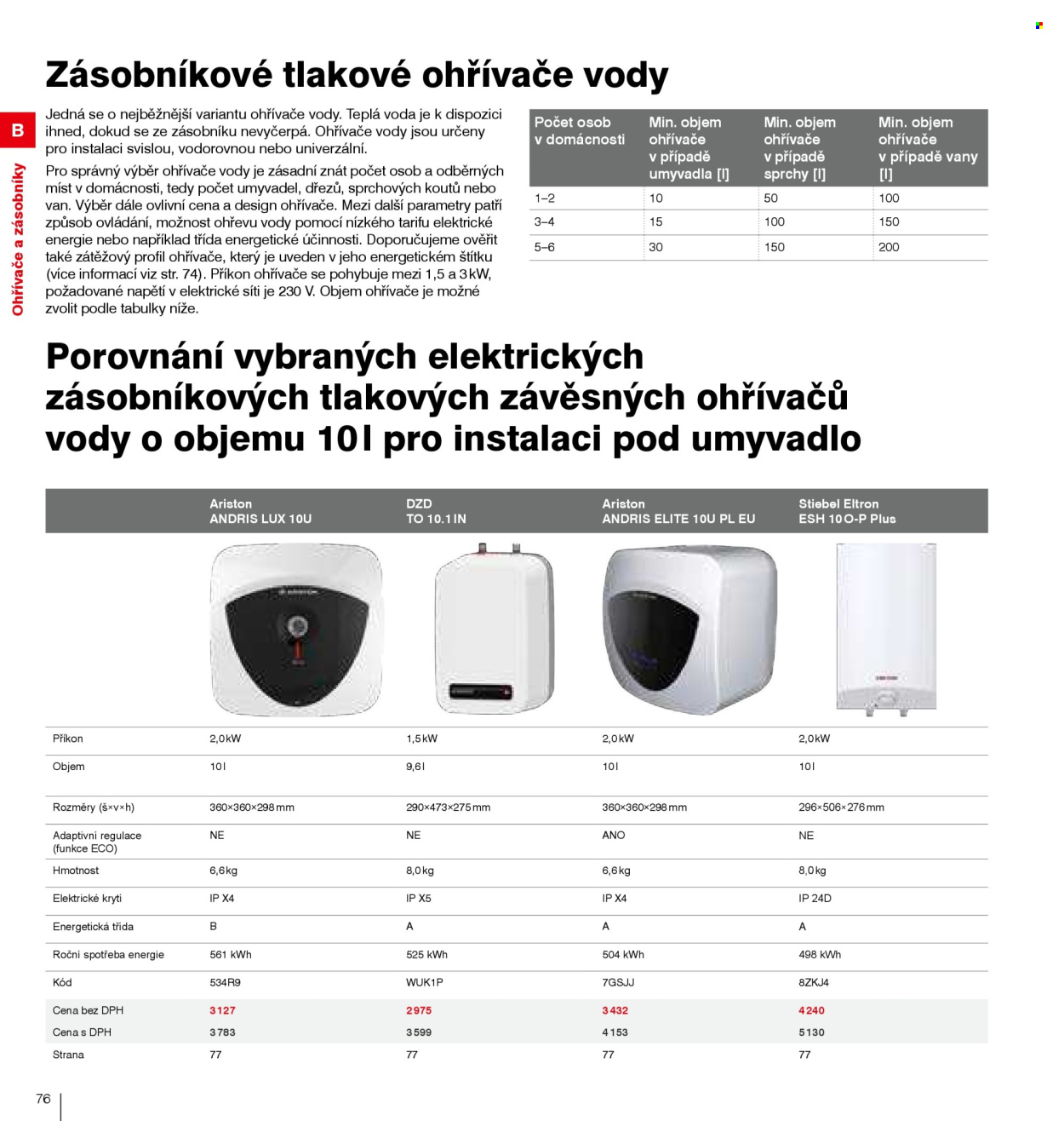 Leták DEK. Strana 78