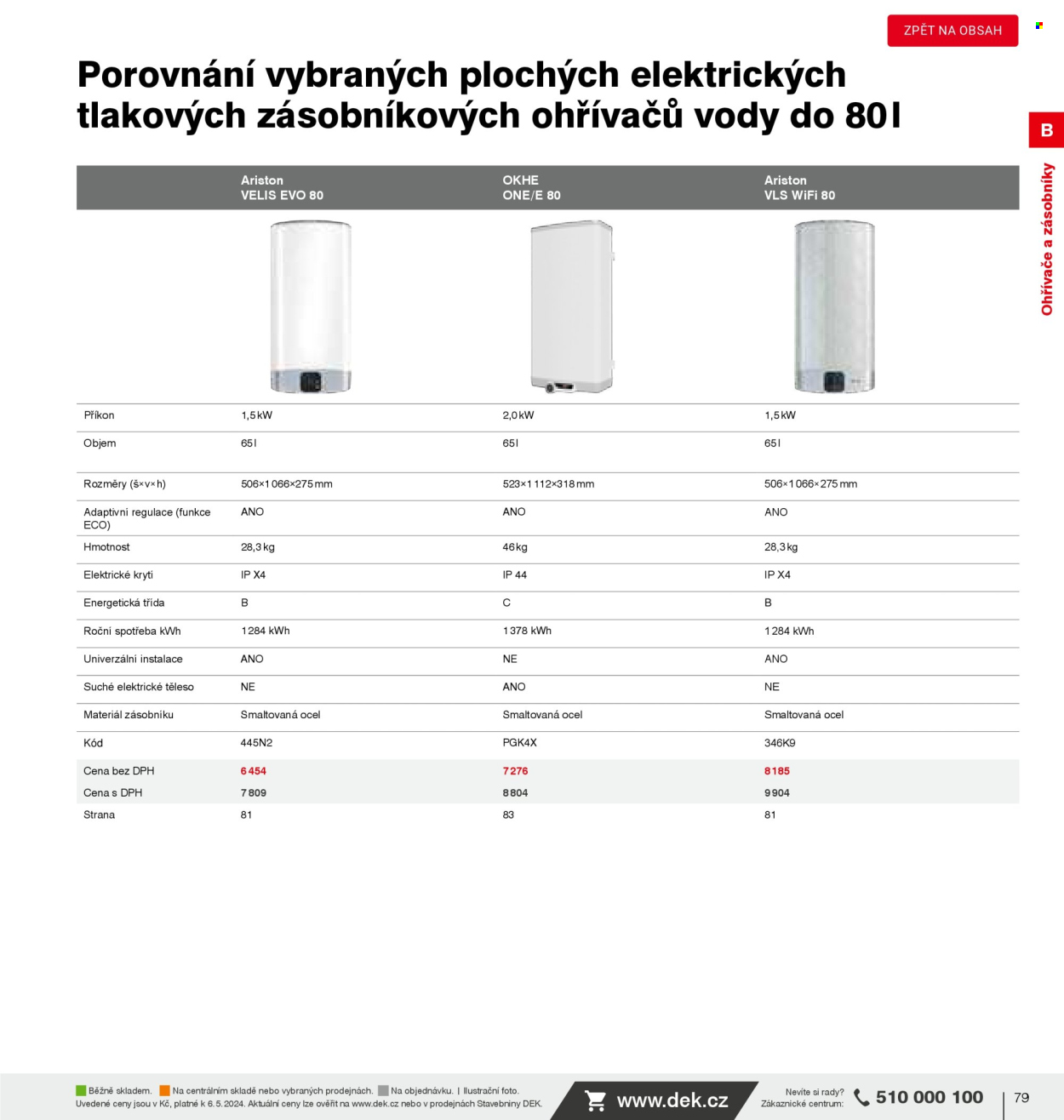 Leták DEK. Strana 81