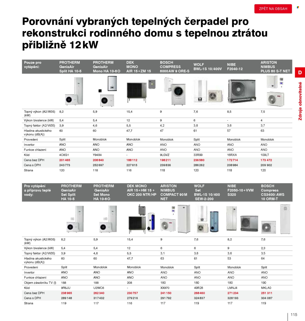 Leták DEK. Strana 1