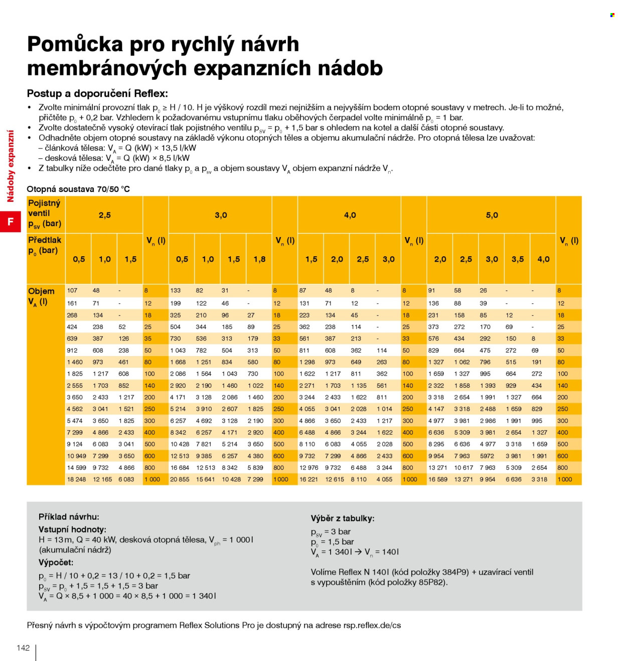Leták DEK. Strana 144