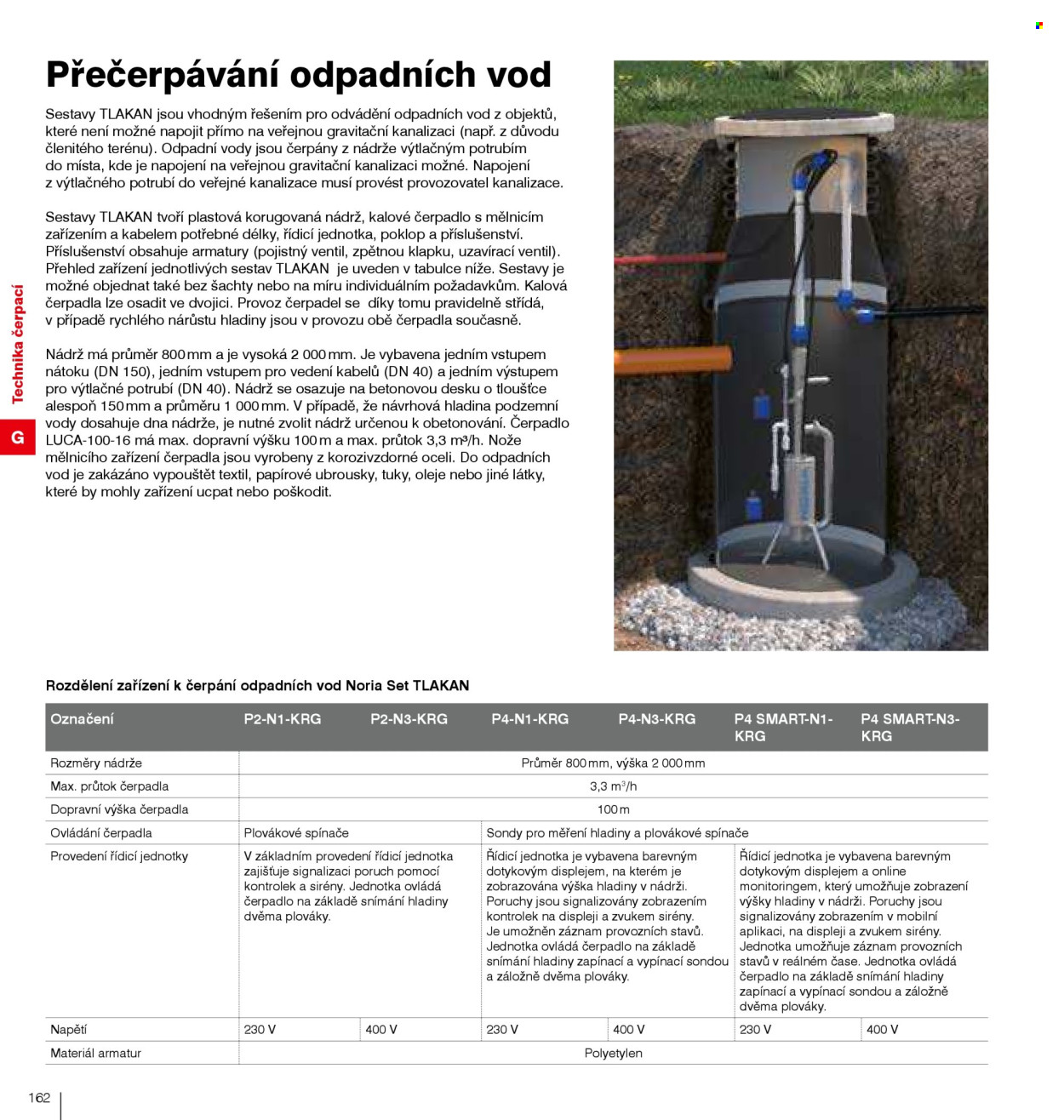 Leták DEK. Strana 164