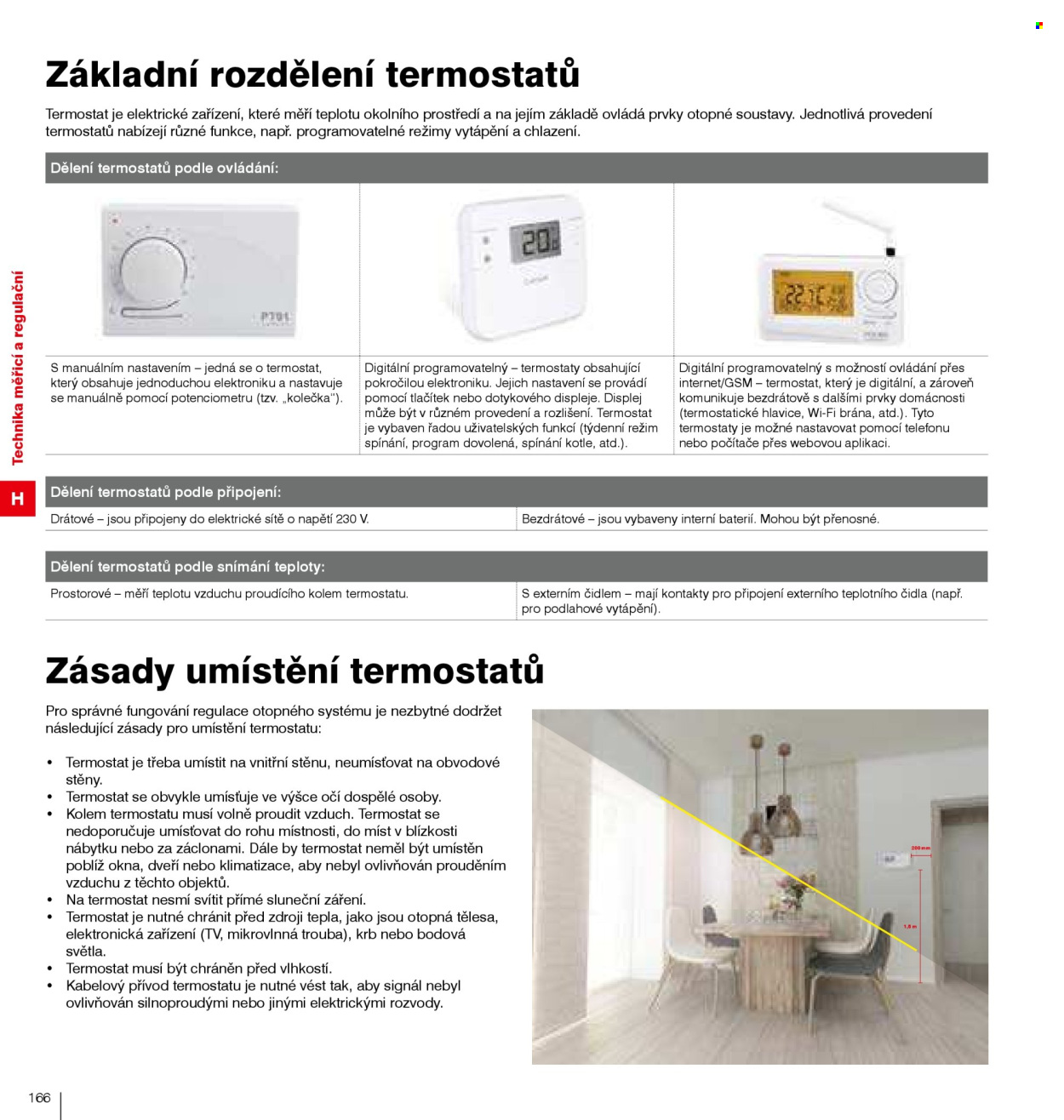 Leták DEK. Strana 168