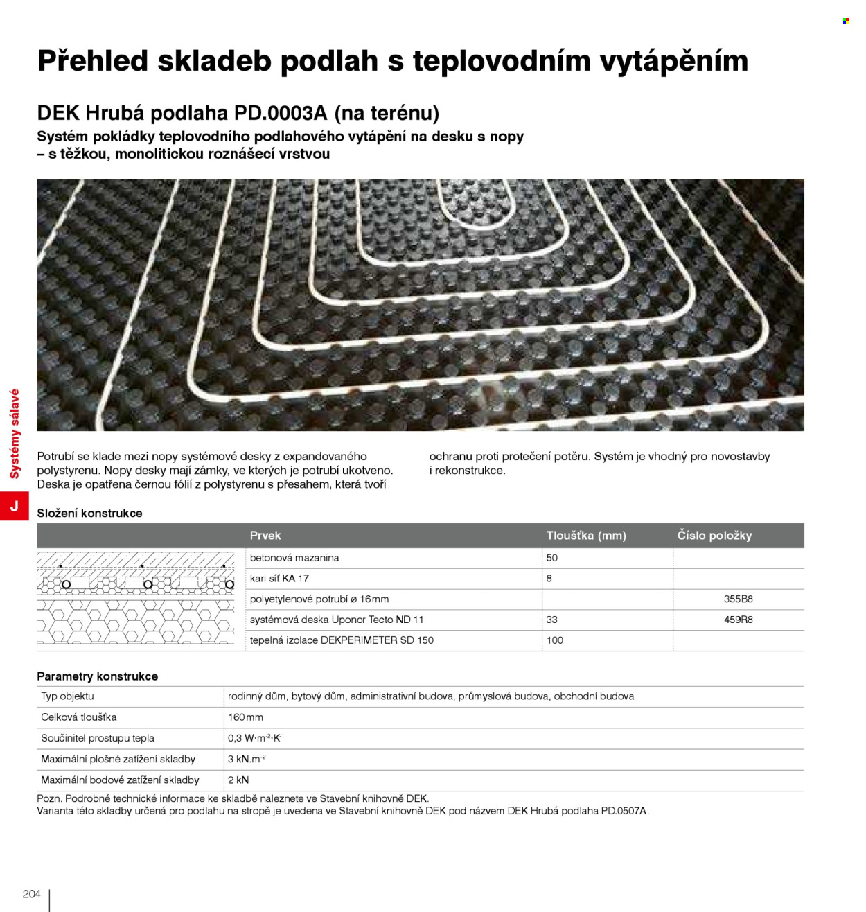 Leták DEK. Strana 206