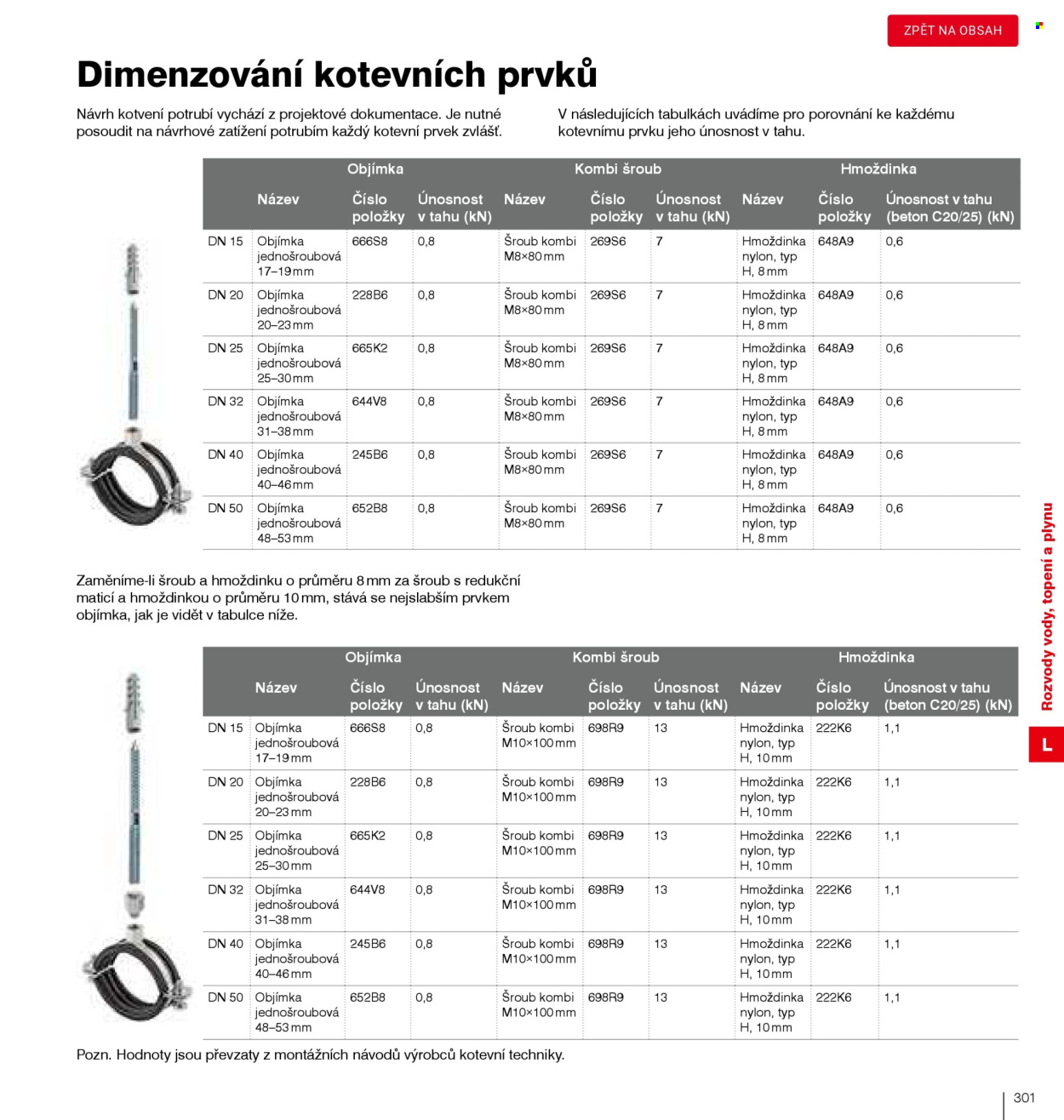 Leták DEK. Strana 303