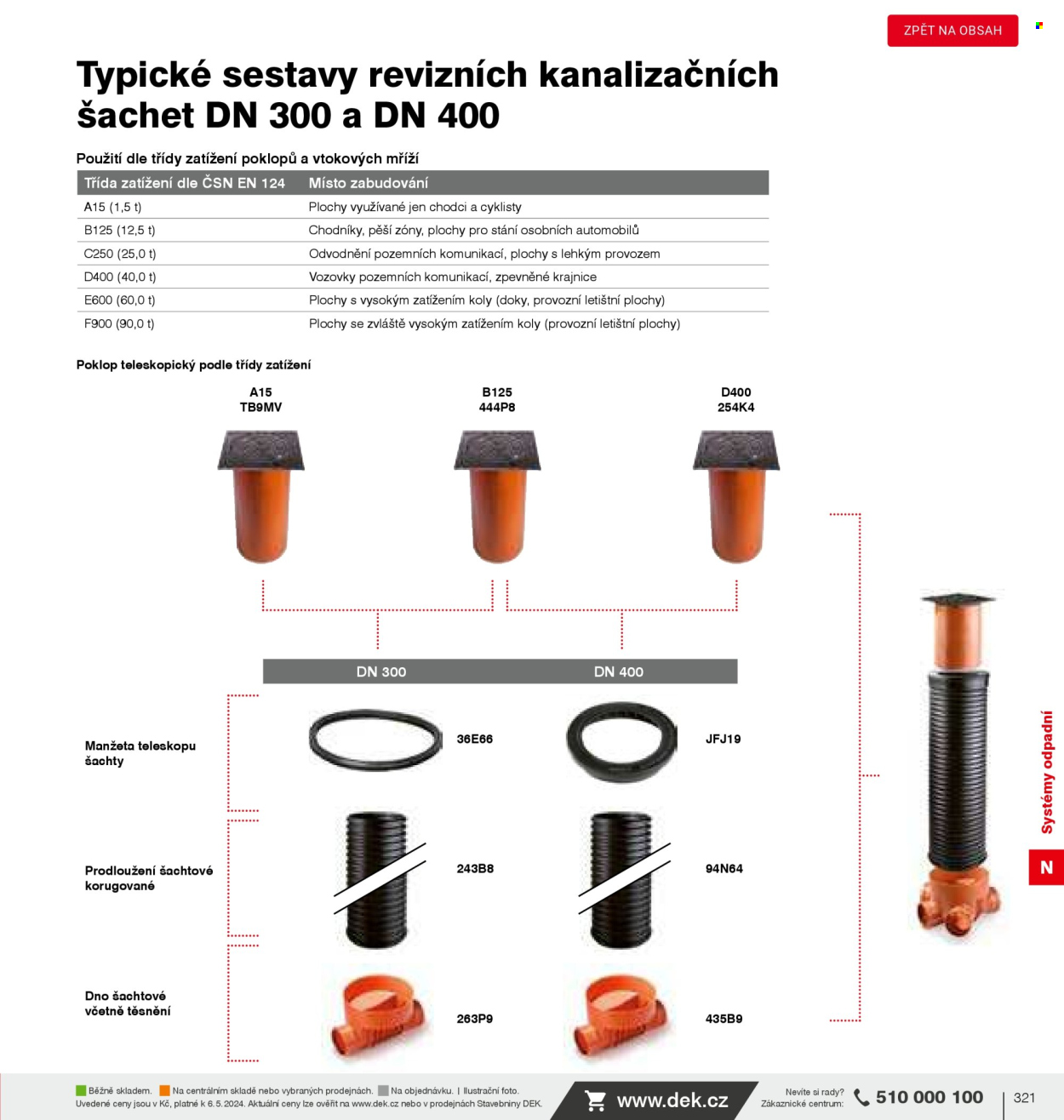Leták DEK. Strana 323