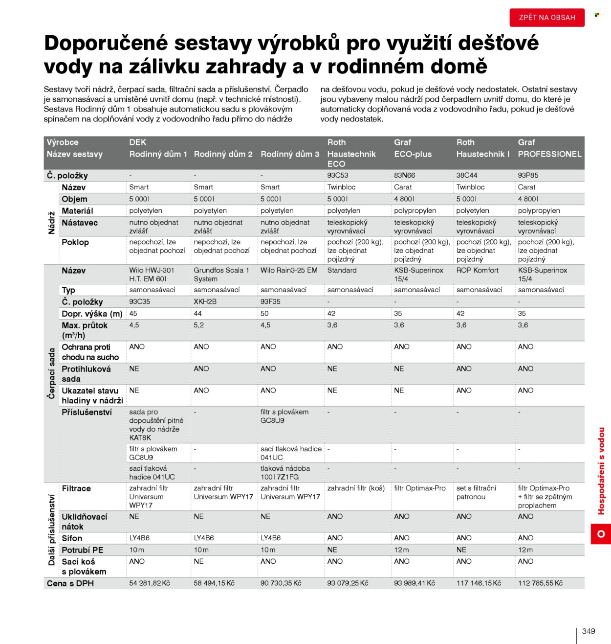 Leták DEK. Strana 351
