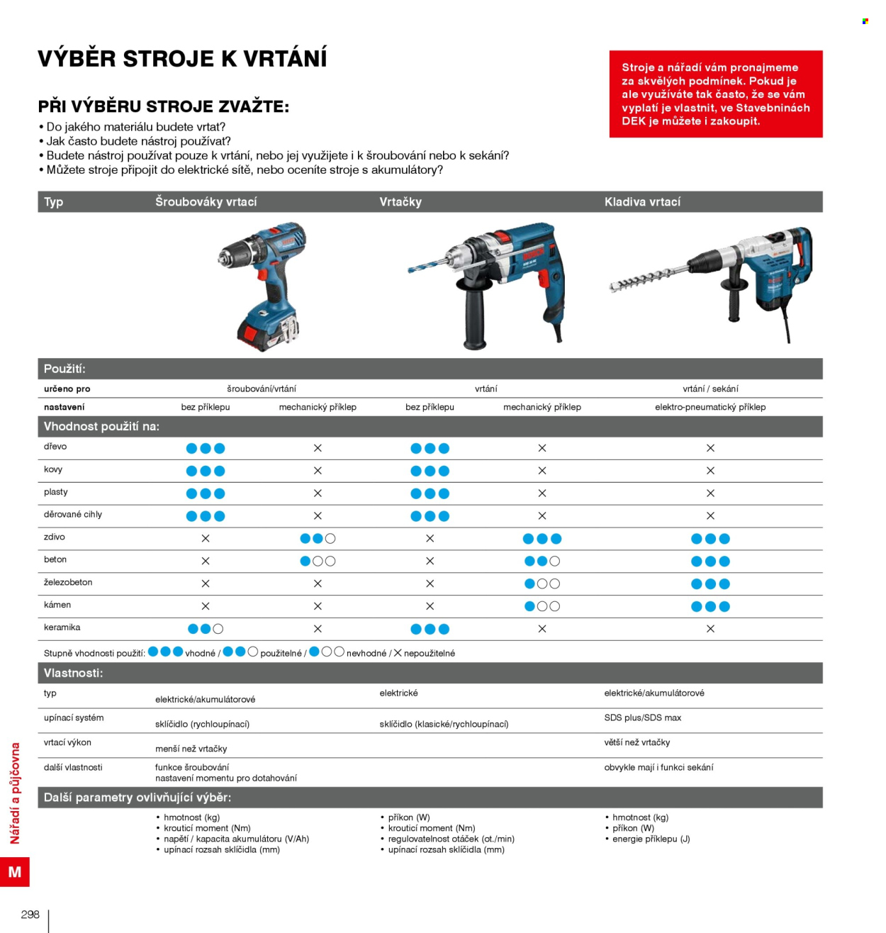 Leták DEK. Strana 300