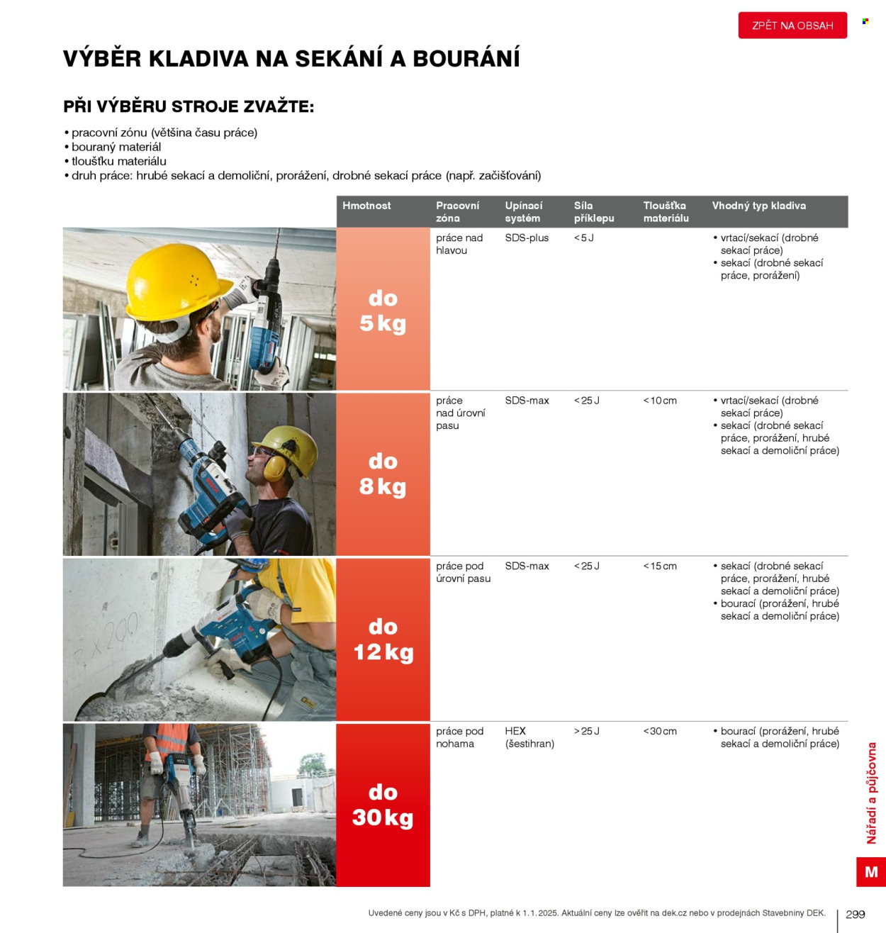 Leták DEK. Strana 301