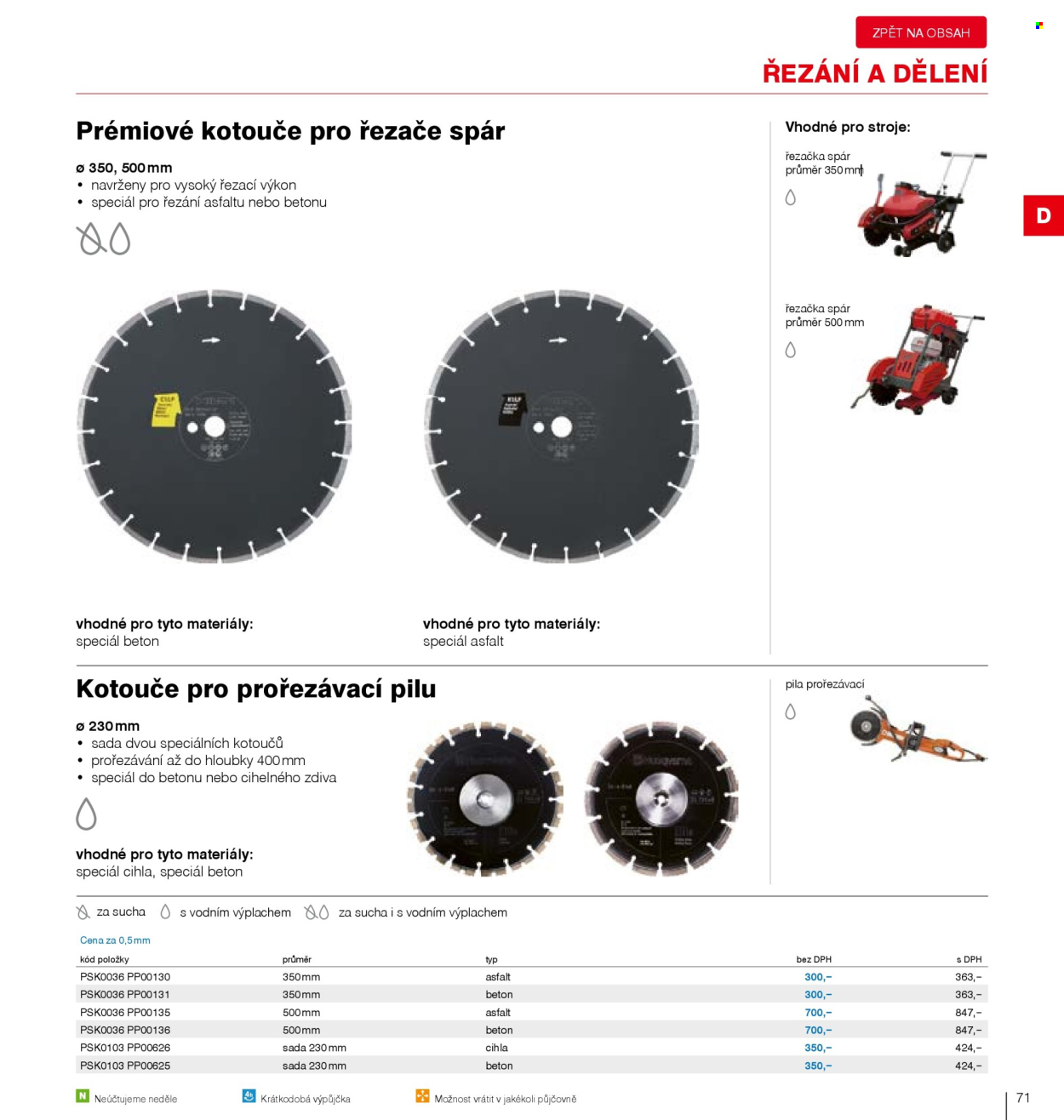 Leták DEK. Strana 73