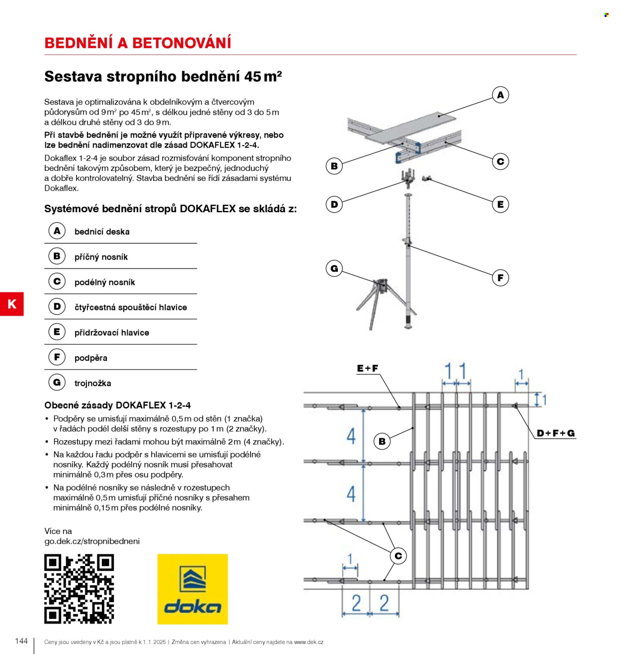 Leták DEK. Strana 146