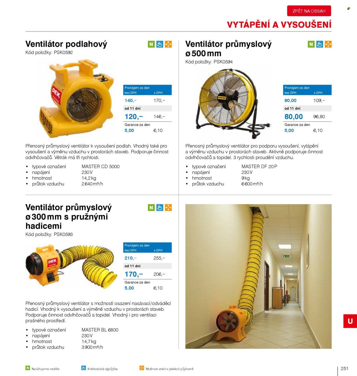 Leták DEK. Strana 253