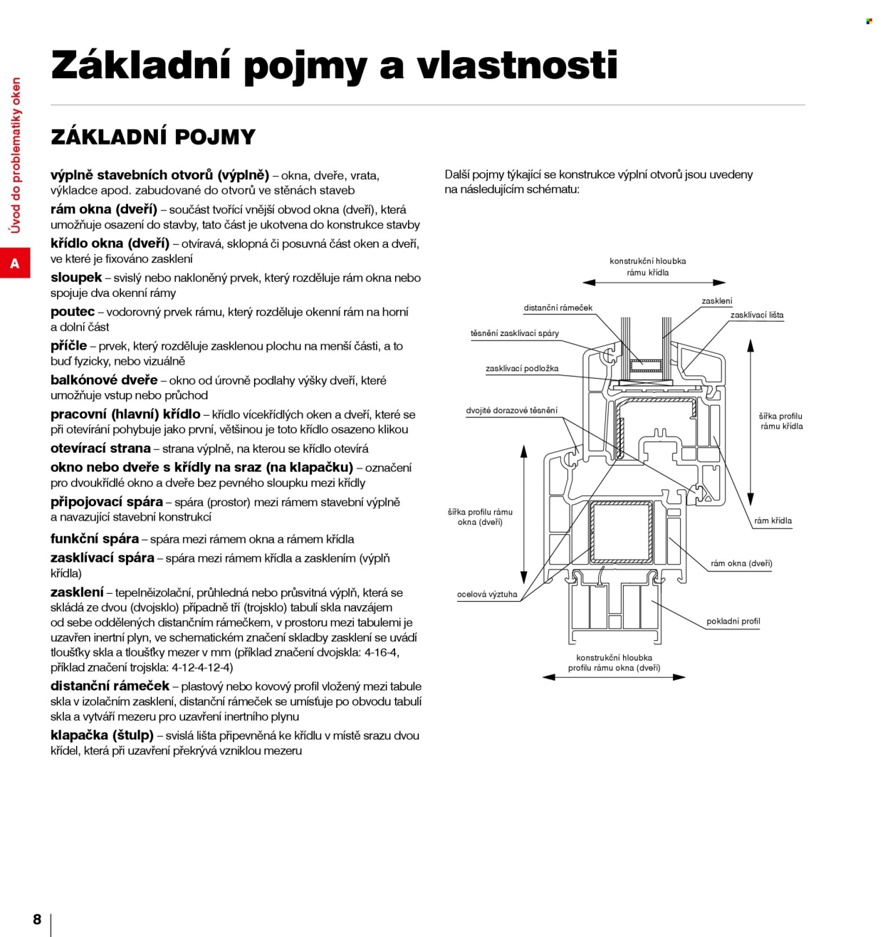 Leták DEK. Strana 7