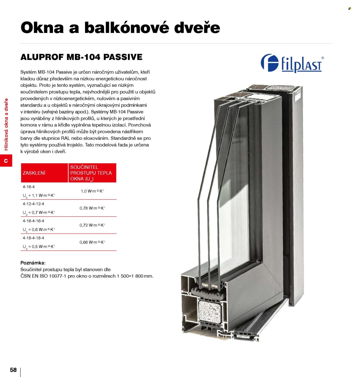 Leták DEK. Strana 57