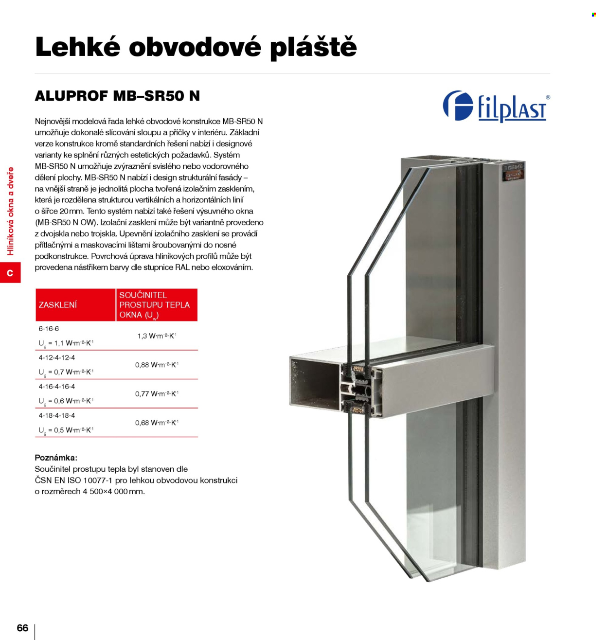 Leták DEK. Strana 65