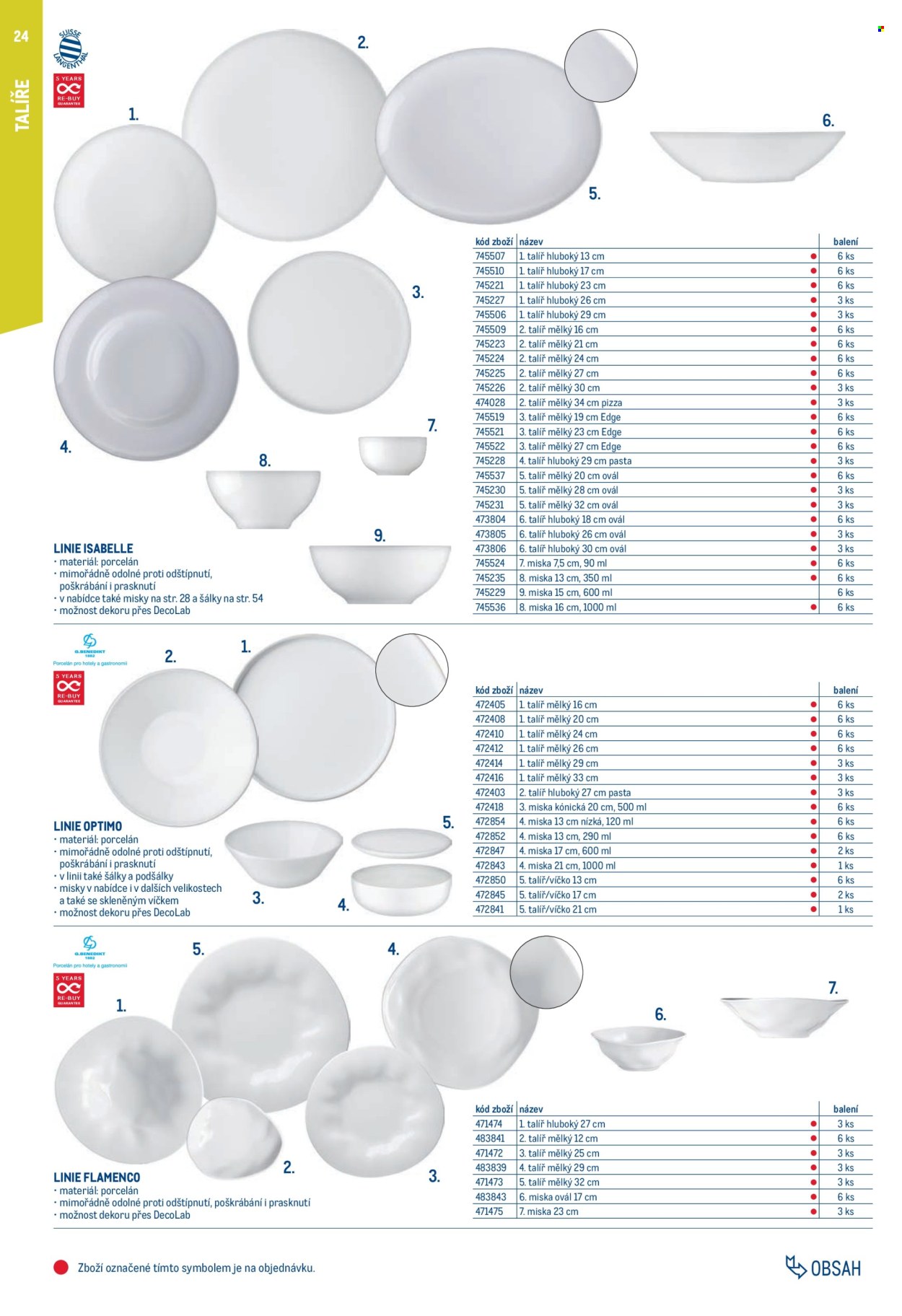 Leták MAKRO - 1.2.2025 - 31.1.2026. Strana 24