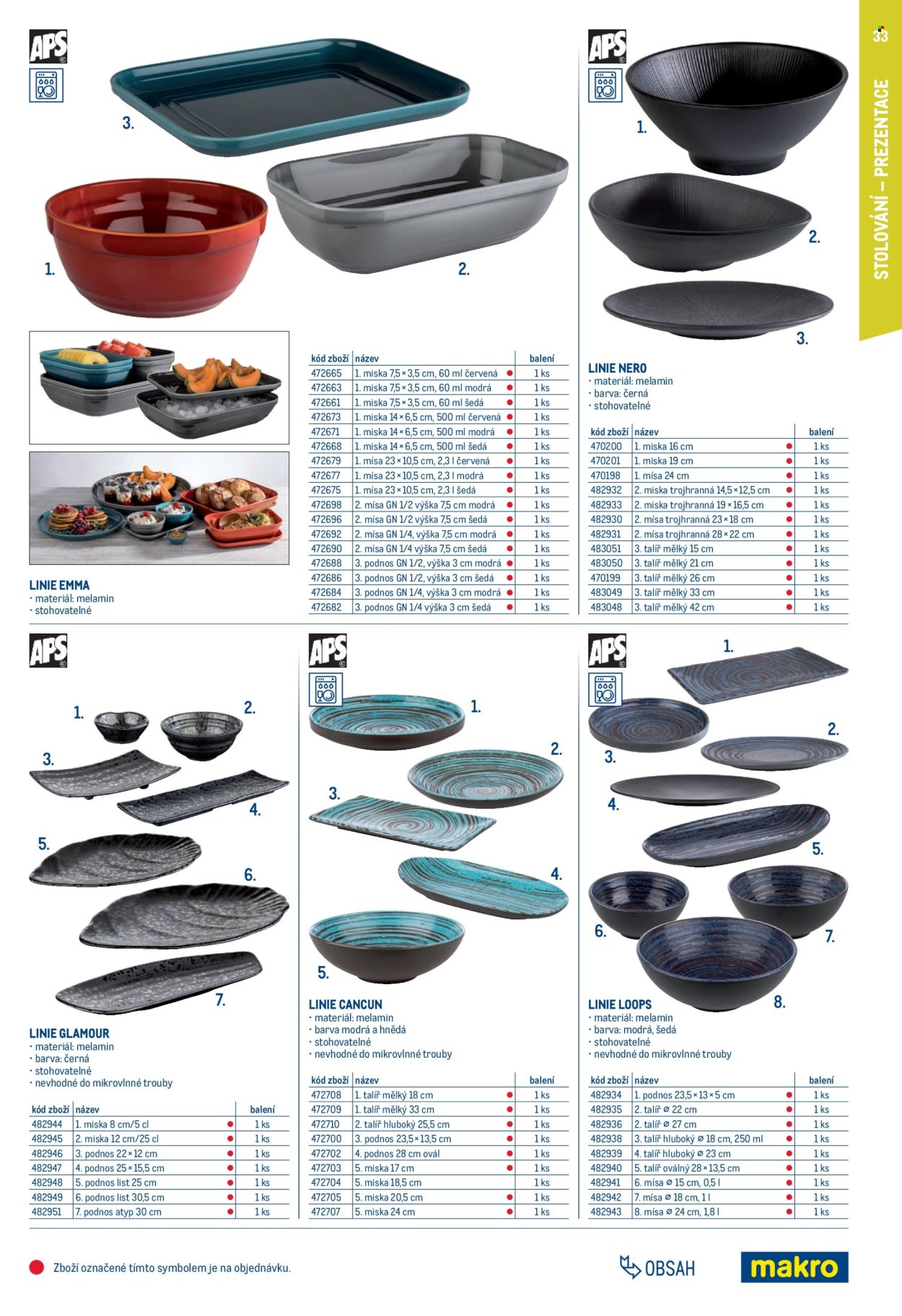 Leták MAKRO - 1.2.2025 - 31.1.2026. Strana 33