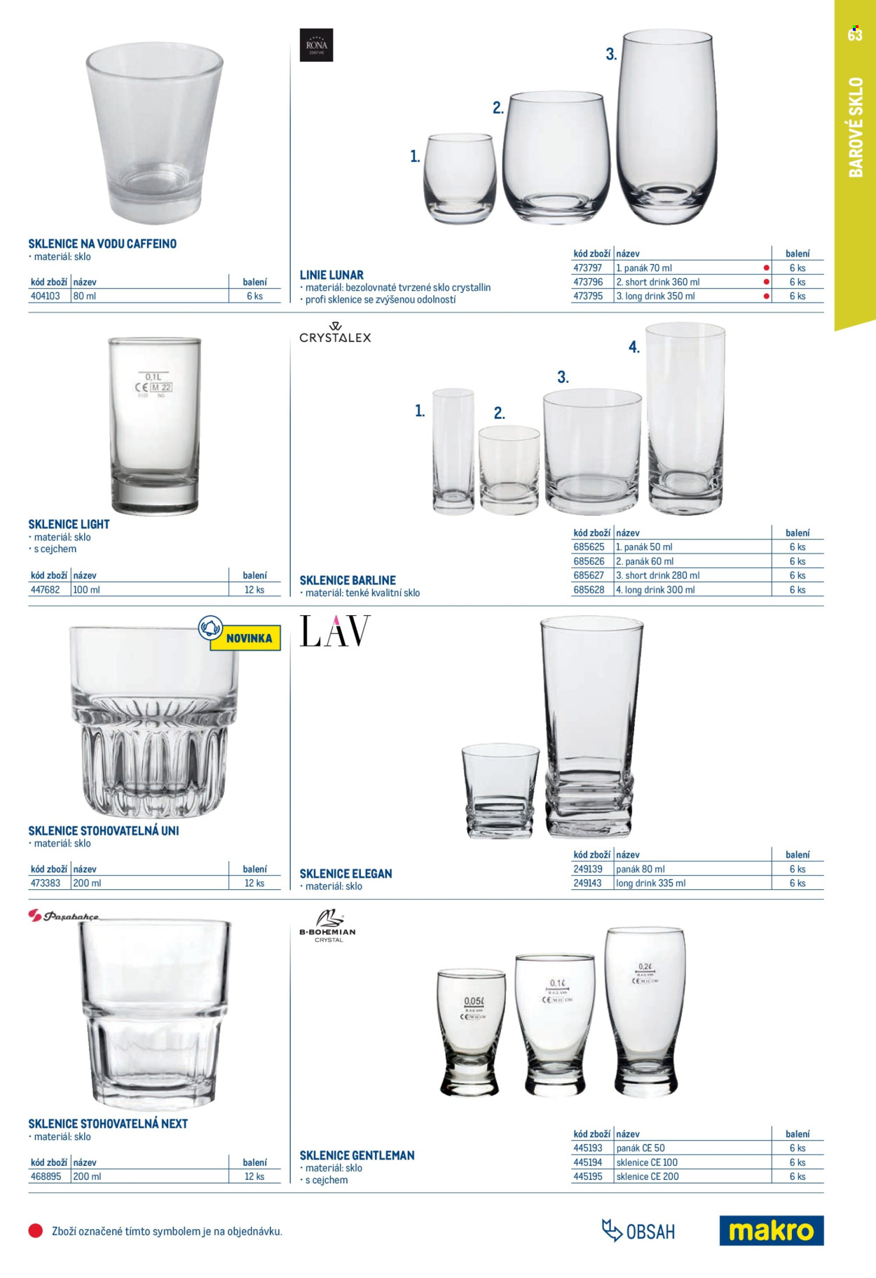Leták MAKRO - 1.2.2025 - 31.1.2026. Strana 63