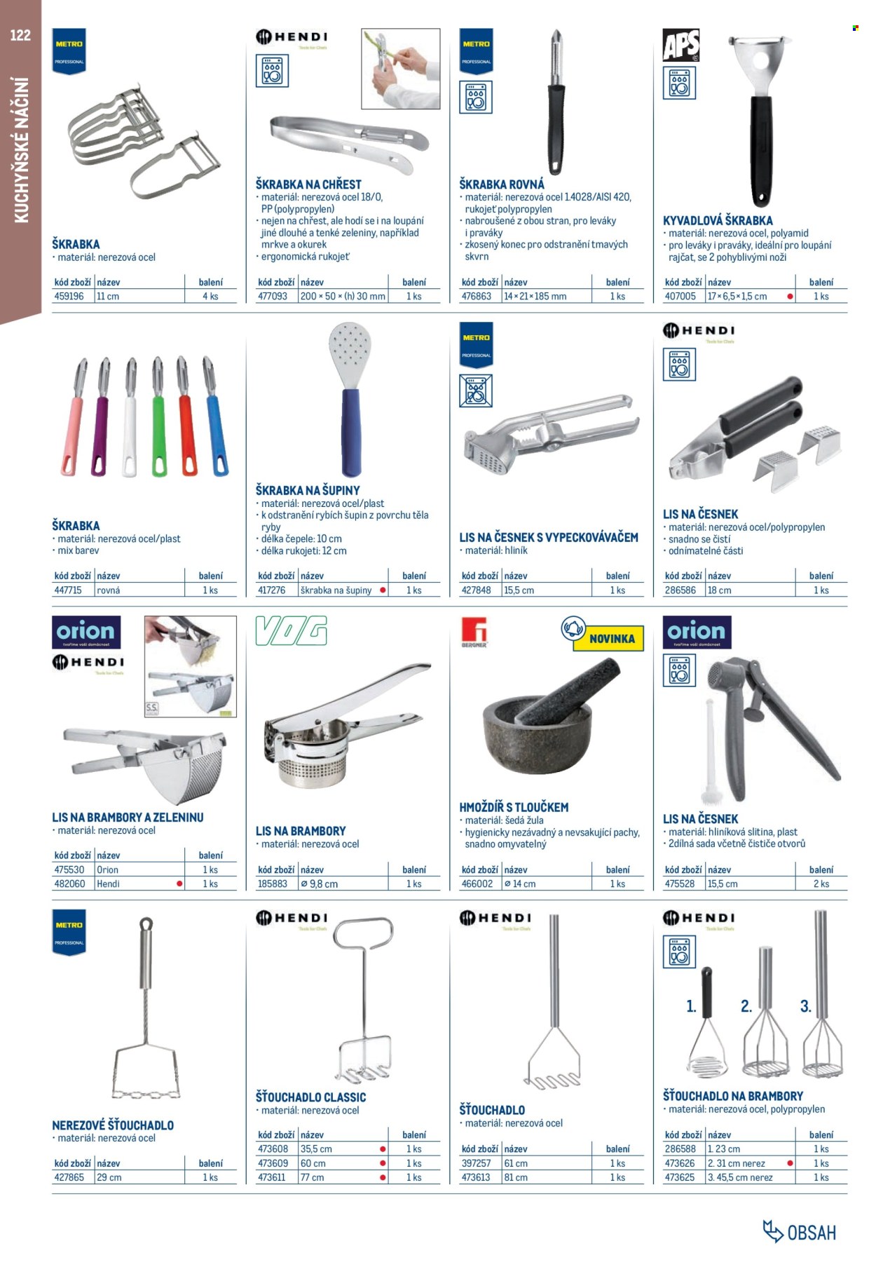 Leták MAKRO - 1.2.2025 - 31.1.2026. Strana 122