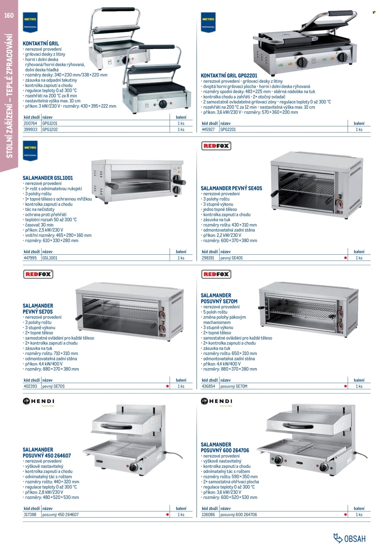 Leták MAKRO - 1.2.2025 - 31.1.2026. Strana 160