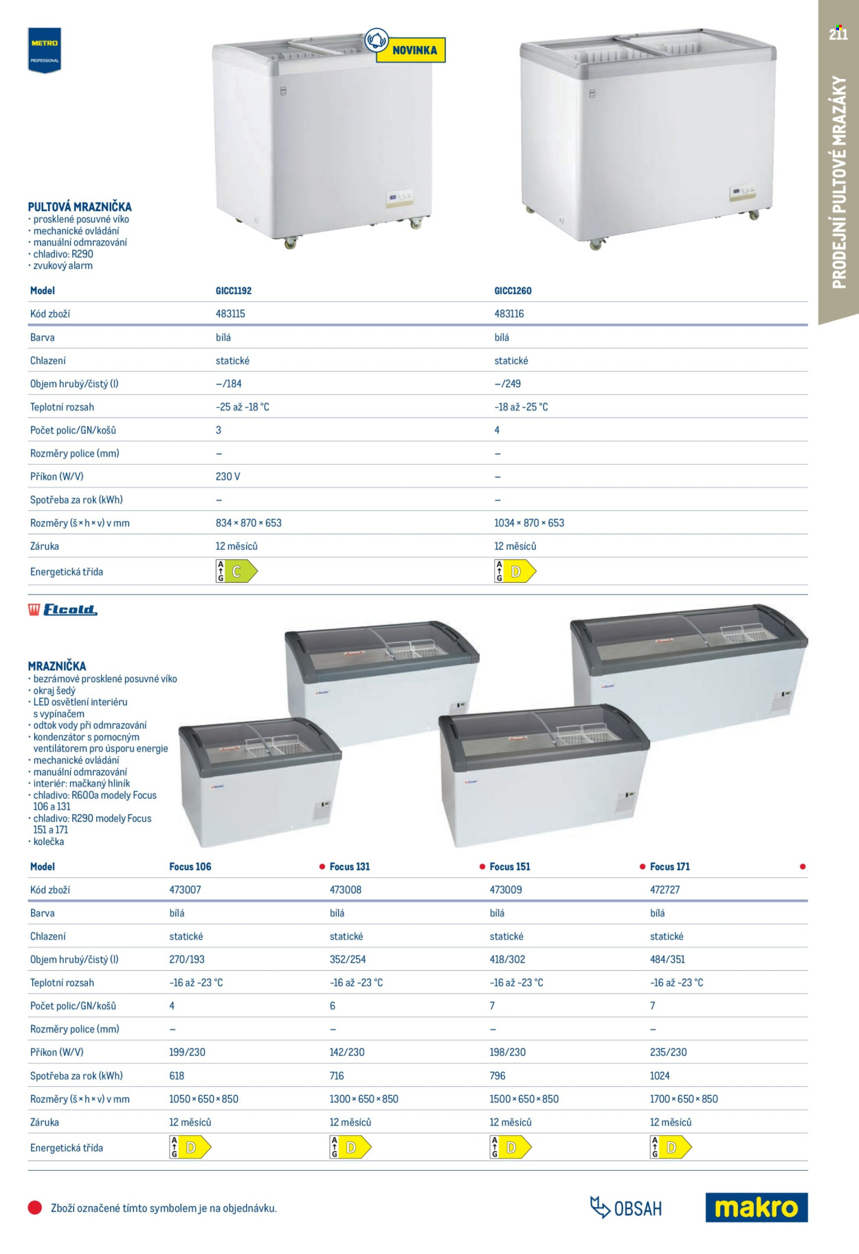 Leták MAKRO - 1.2.2025 - 31.1.2026. Strana 211
