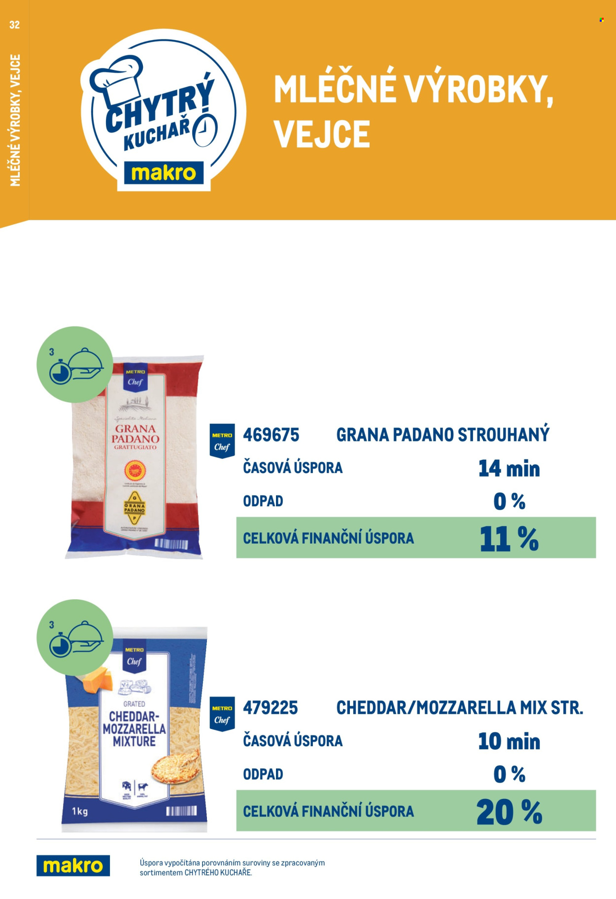 Leták MAKRO. Strana 32