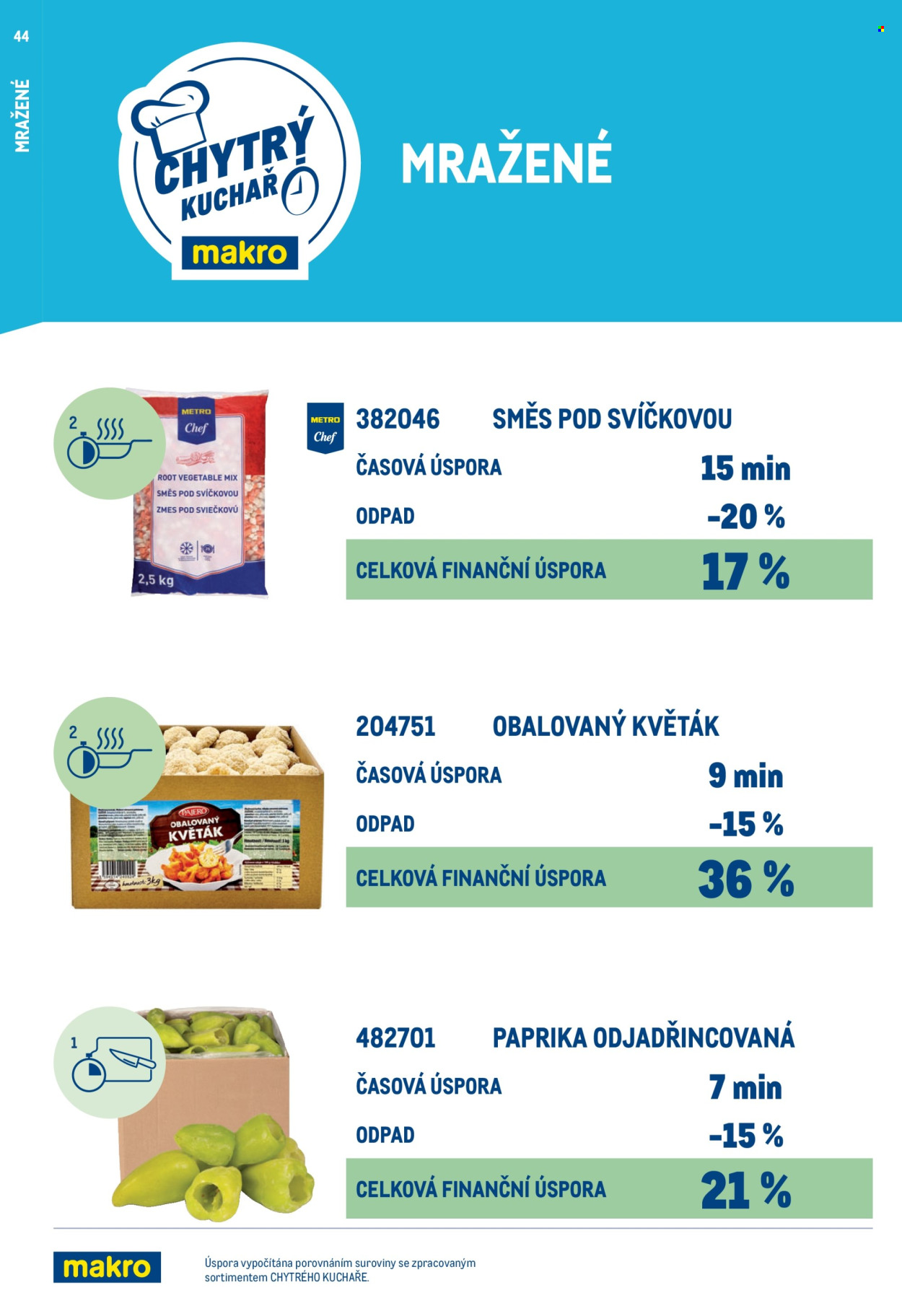 Leták MAKRO. Strana 44