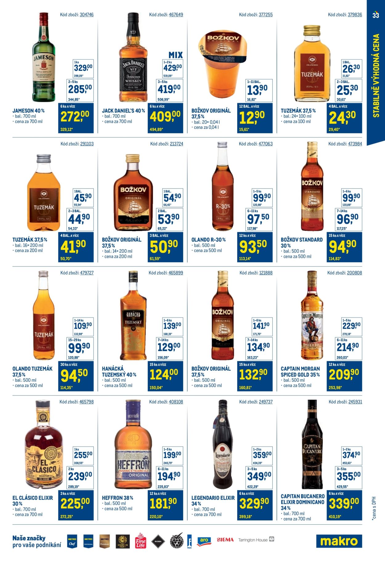 Leták MAKRO - 26.3.2025 - 20.5.2025. Strana 1