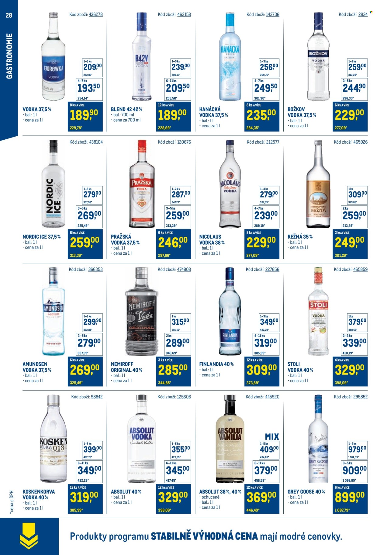 Leták MAKRO - 26.3.2025 - 20.5.2025. Strana 1
