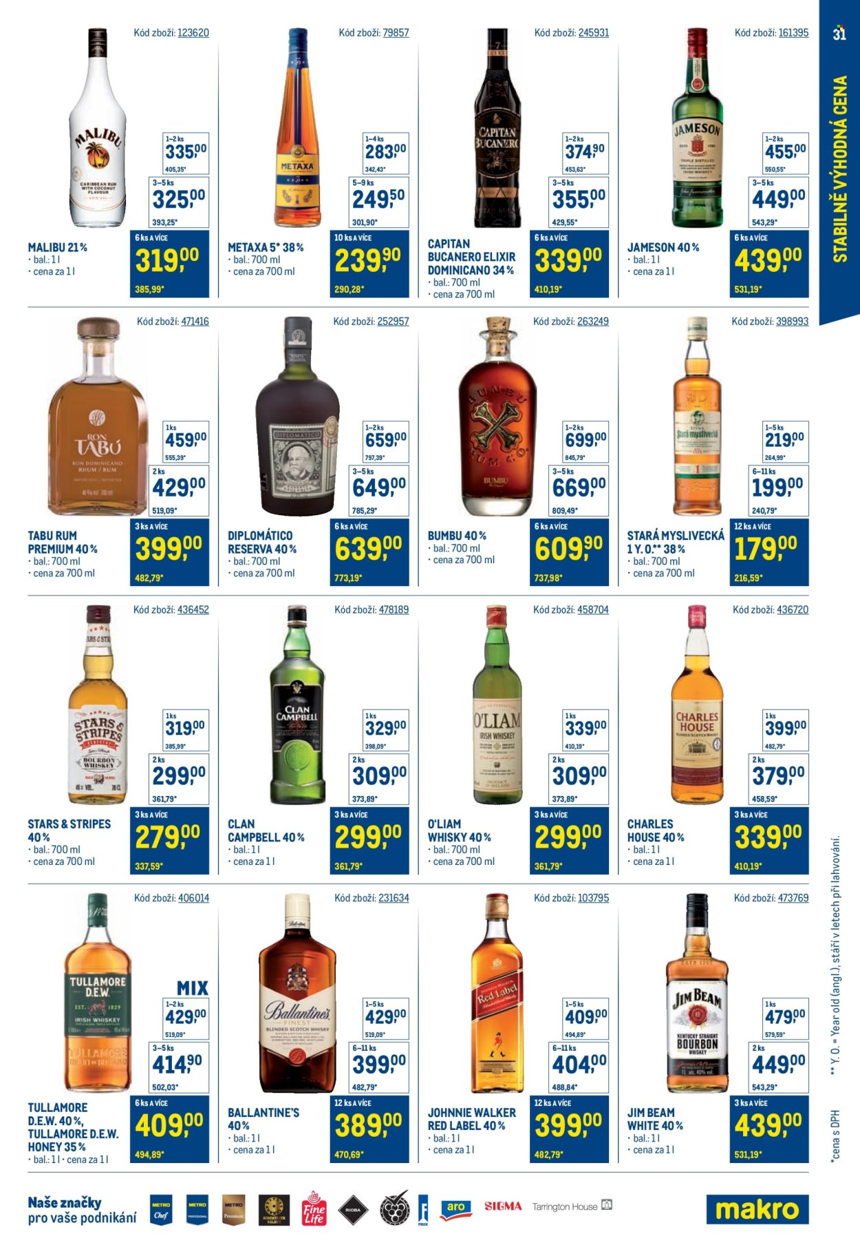 Leták MAKRO - 26.3.2025 - 20.5.2025. Strana 1