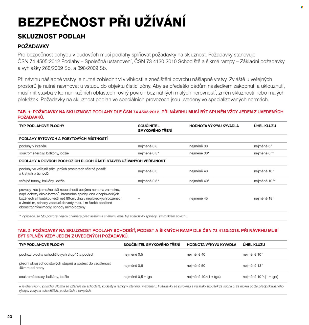 Leták DEK. Strana 19