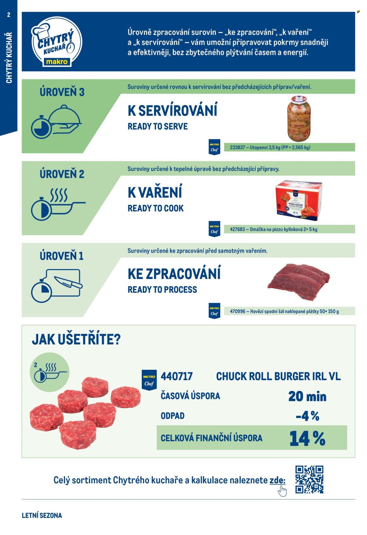 Leták MAKRO. Strana 2