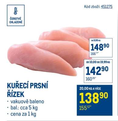 Kuřecí prsní řízek