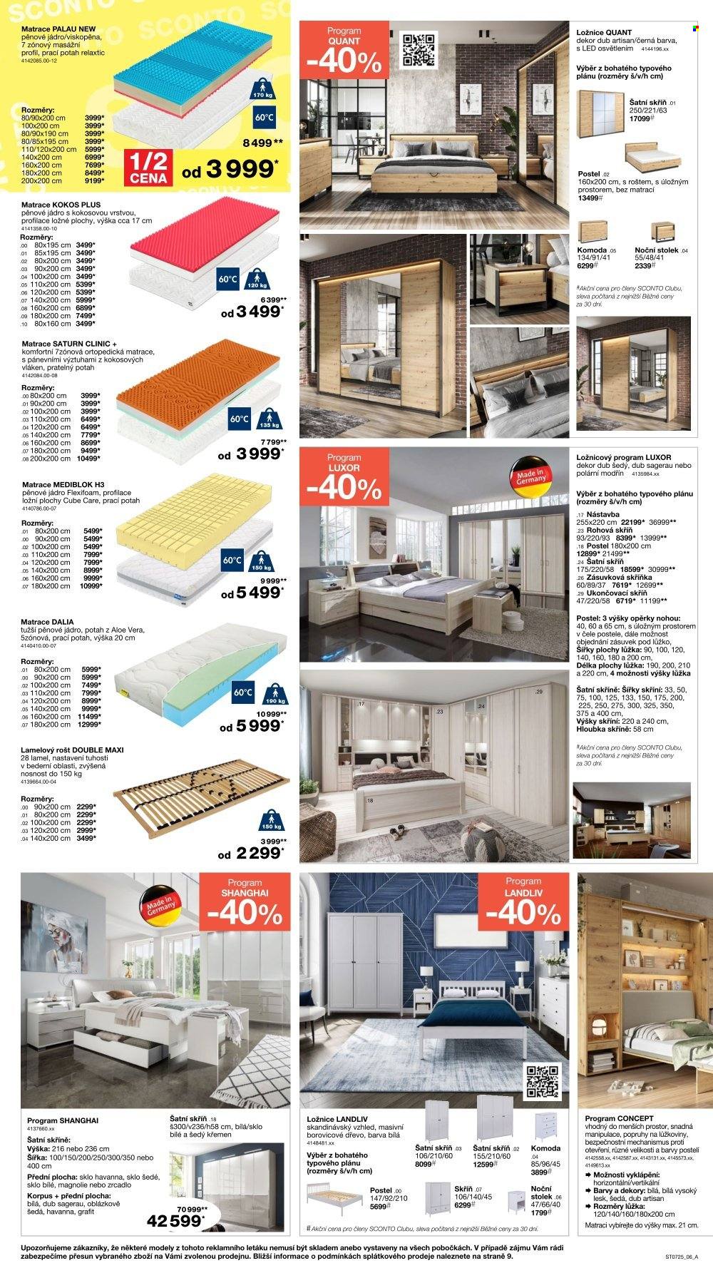 Leták SCONTO NÁBYTEK - 14.5.2025 - 17.6.2025. Strana 1