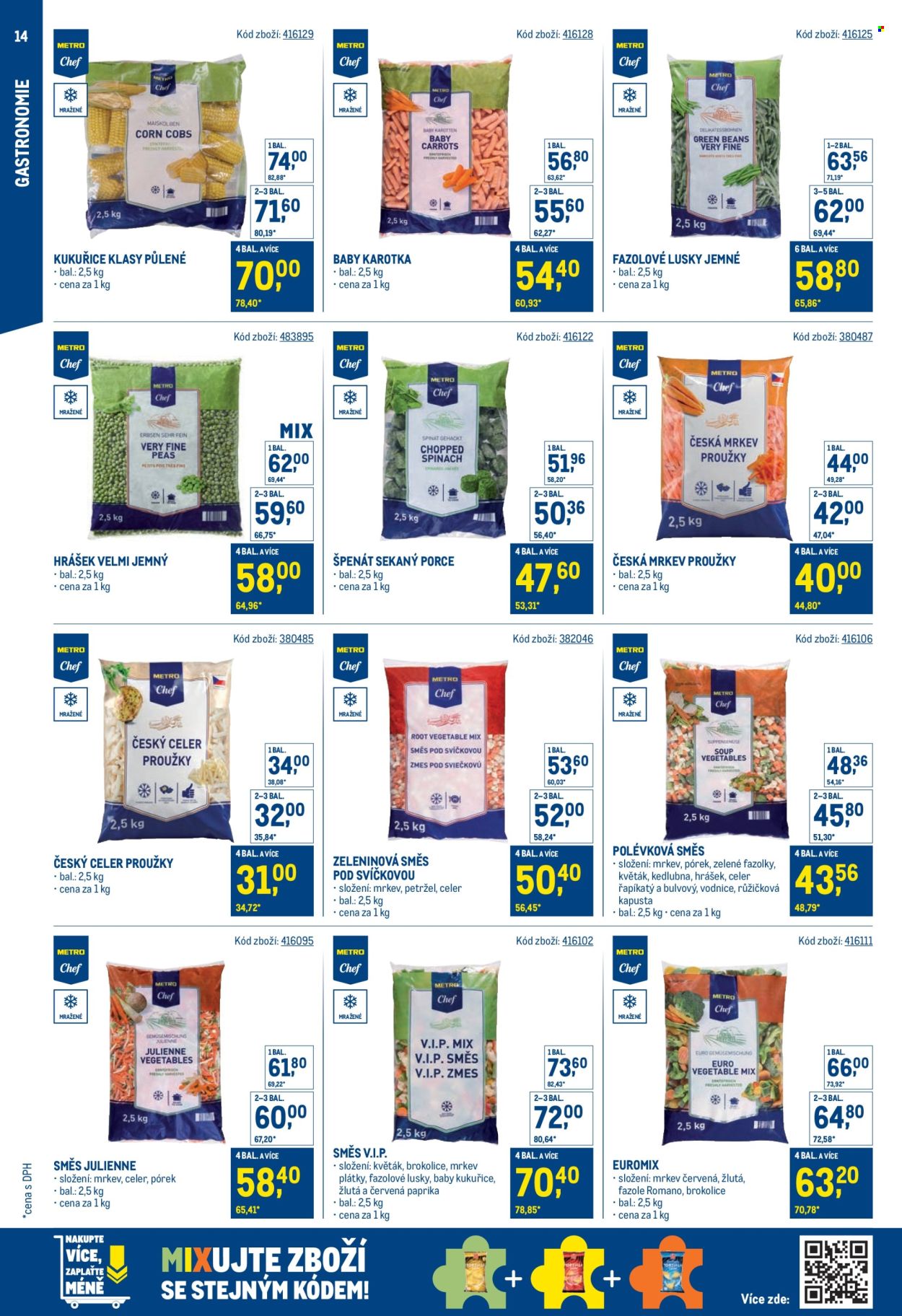 Leták MAKRO - 21.5.2025 - 29.7.2025. Strana 1
