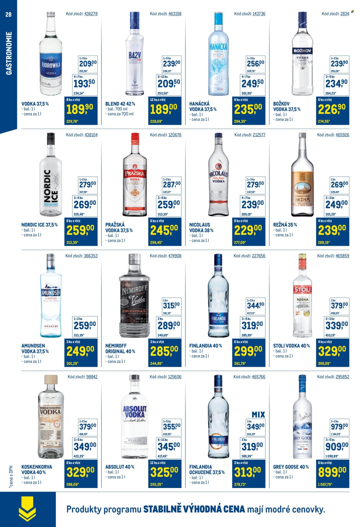 Leták MAKRO - 21.5.2025 - 29.7.2025. Strana 1